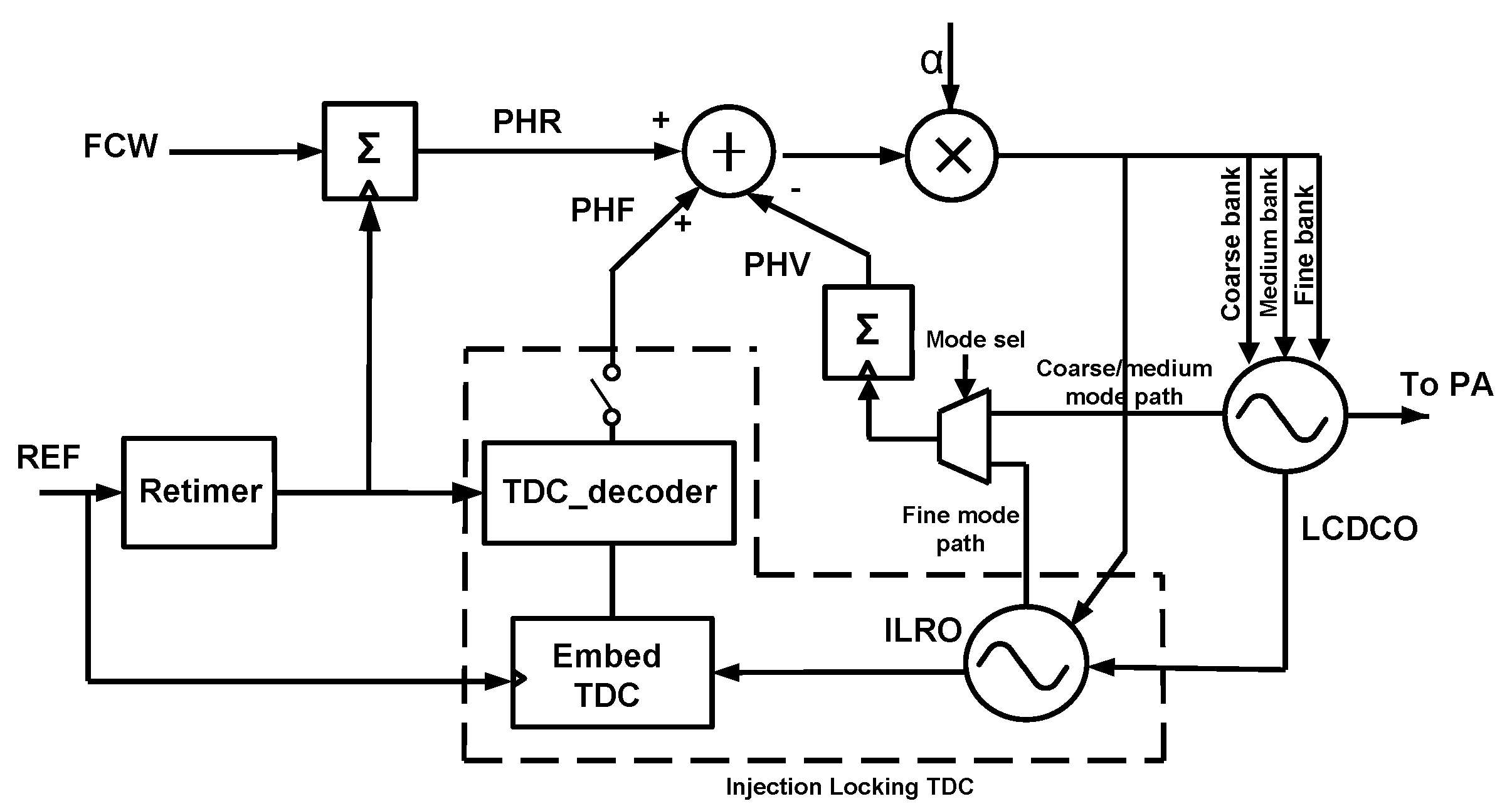 Electronics 11 01953 g005