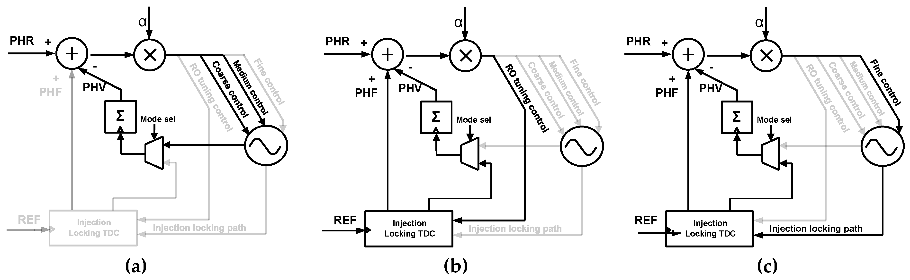 Electronics 11 01953 g006
