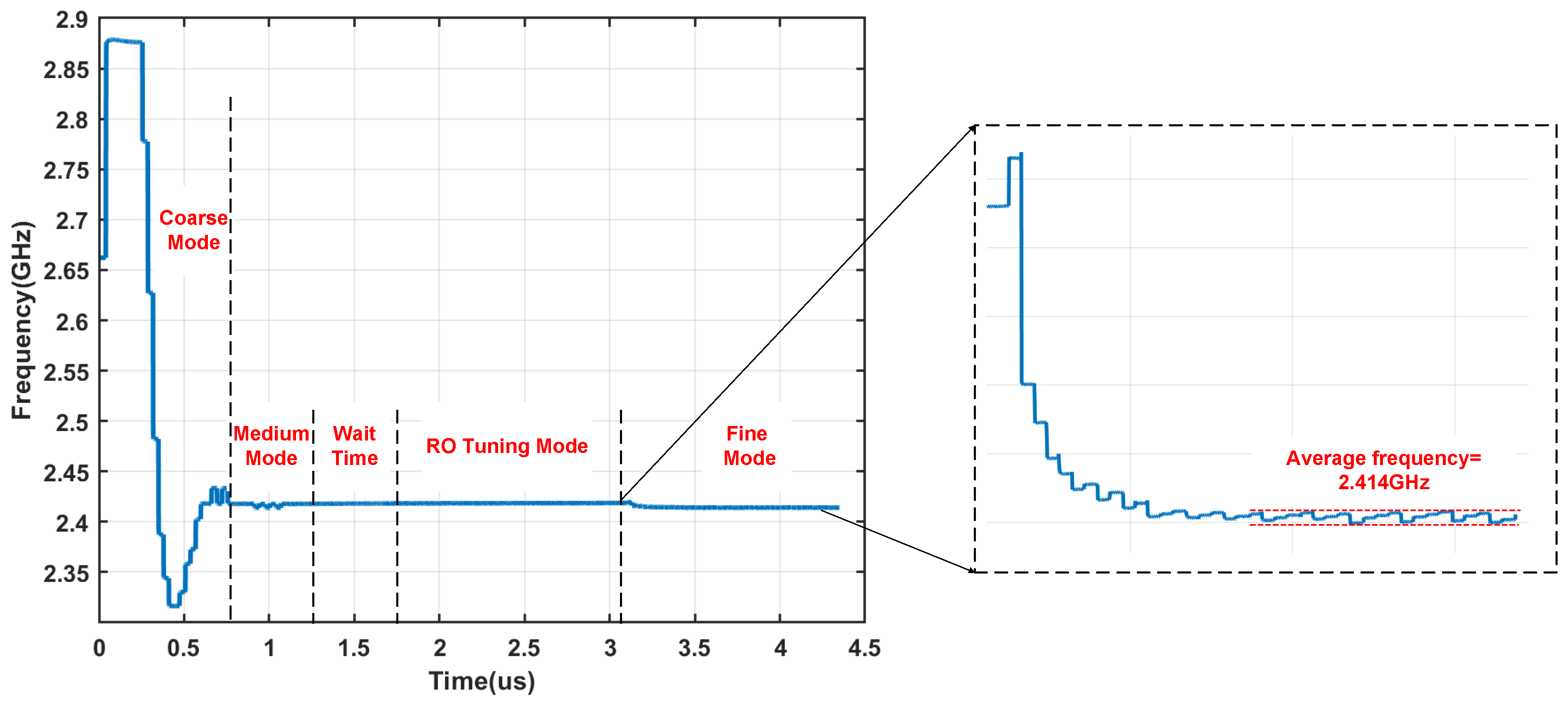 Electronics 11 01953 g015