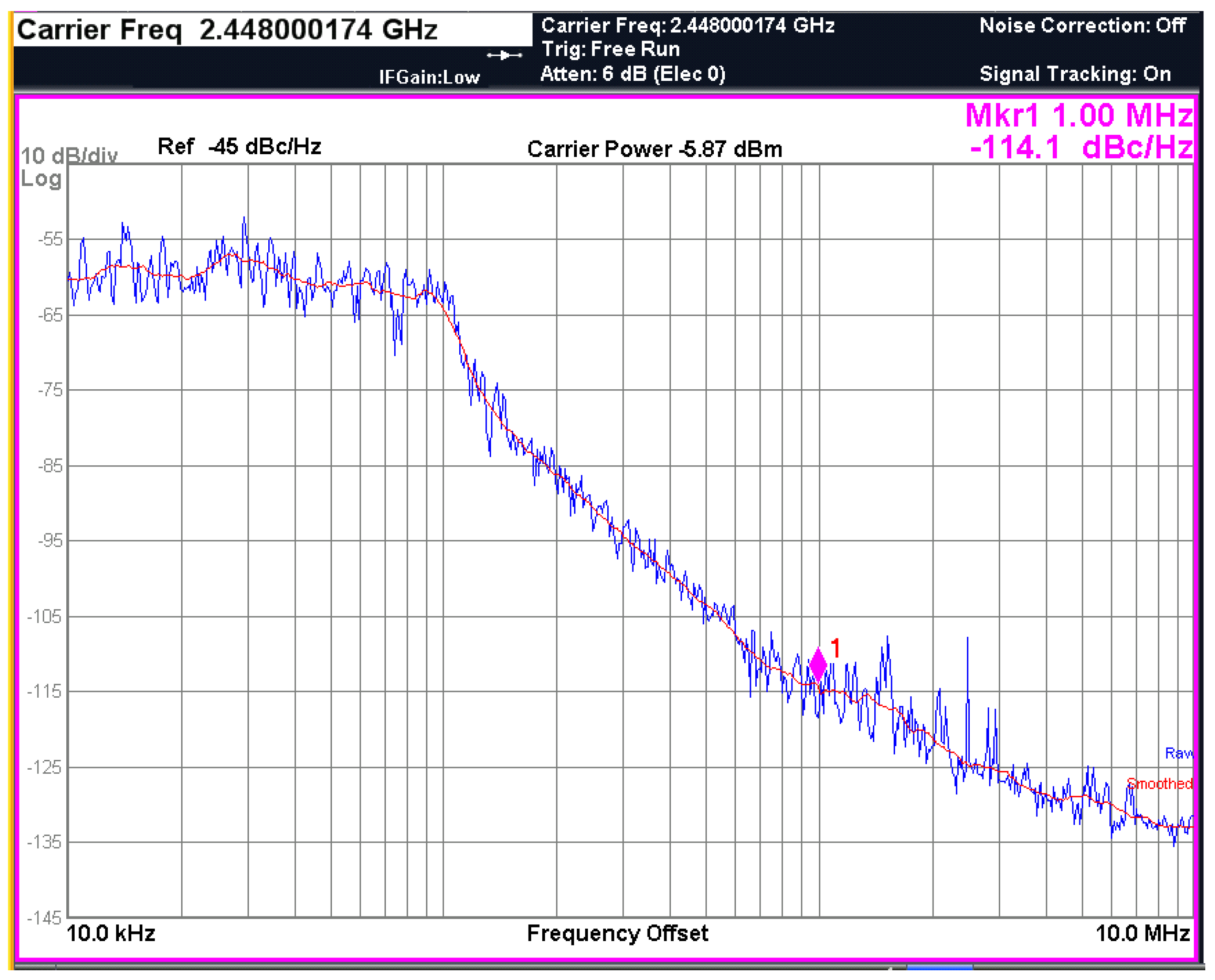 Electronics 11 01953 g019