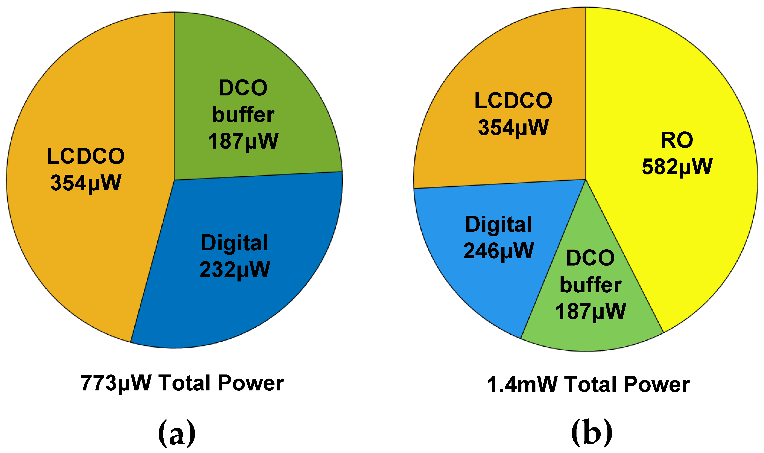 Electronics 11 01953 g021