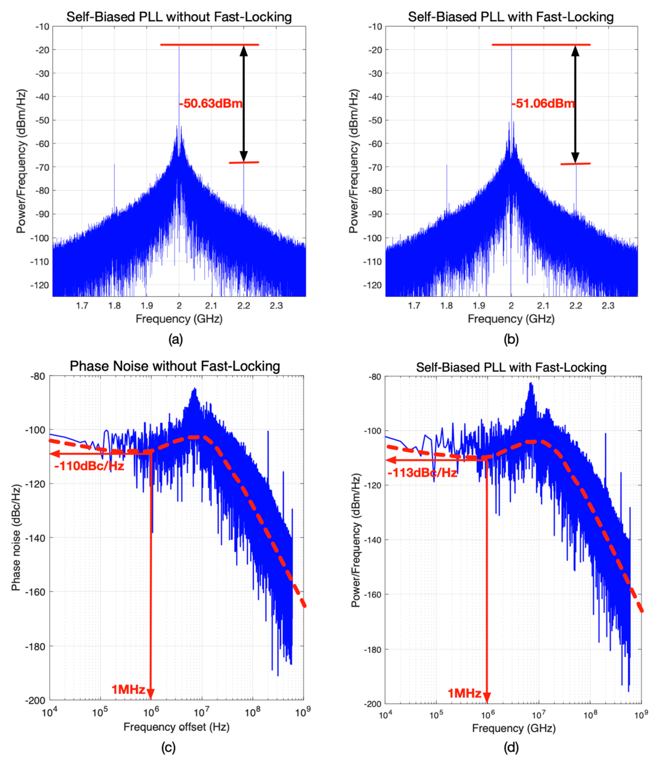 Electronics 11 01954 g009 550