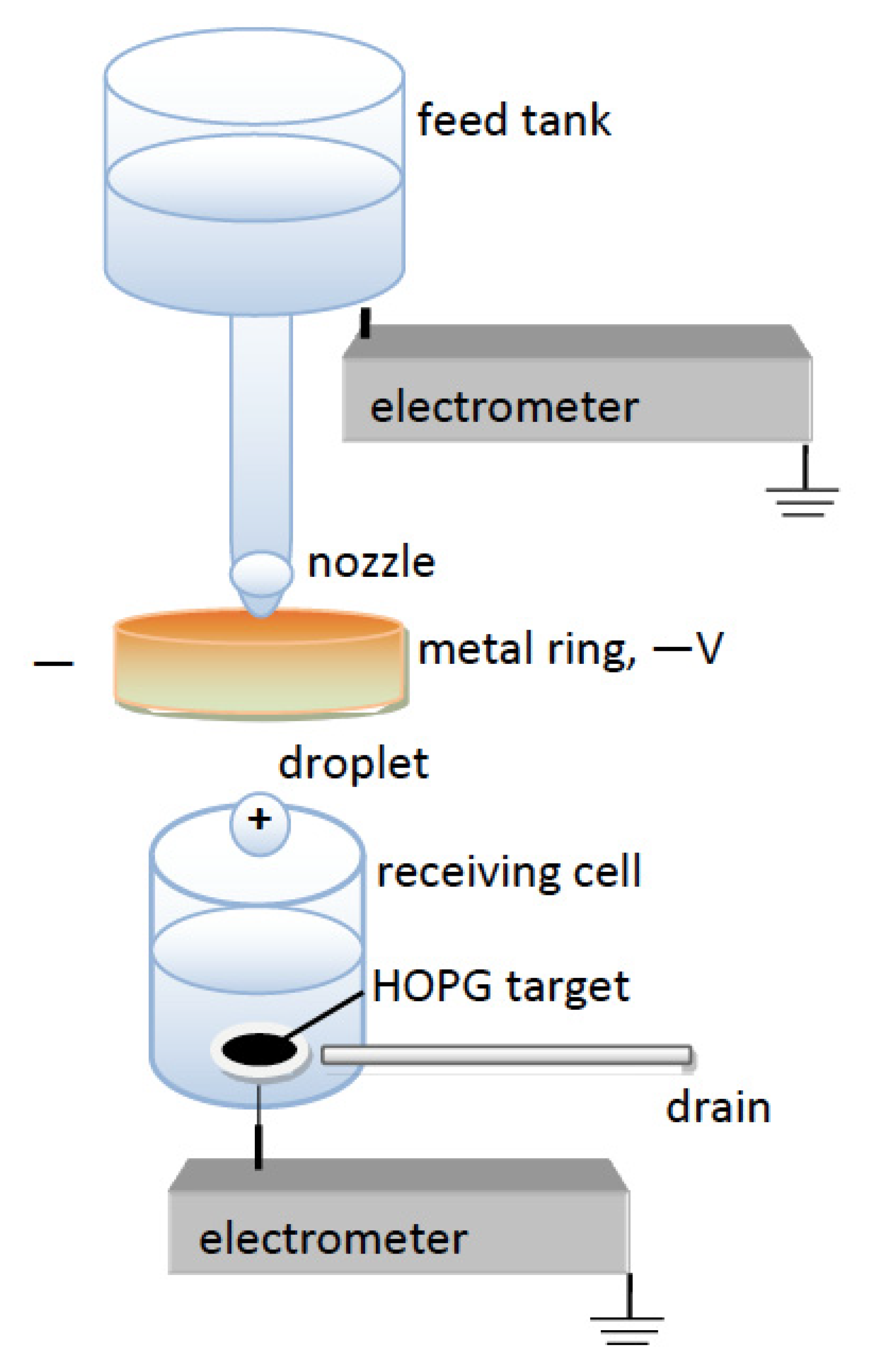 Electronics 11 01955 g001 Electronics 11 01955 g001