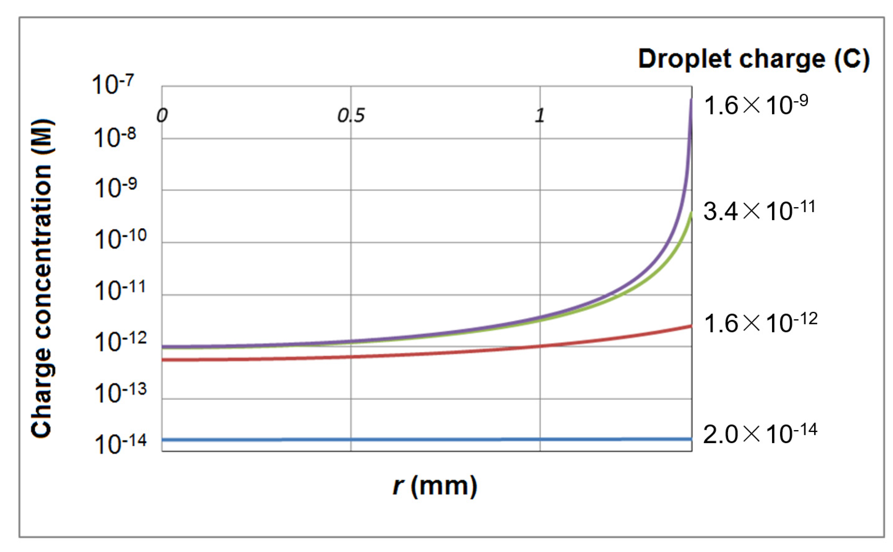 Electronics 11 01955 g002 Electronics 11 01955 g002