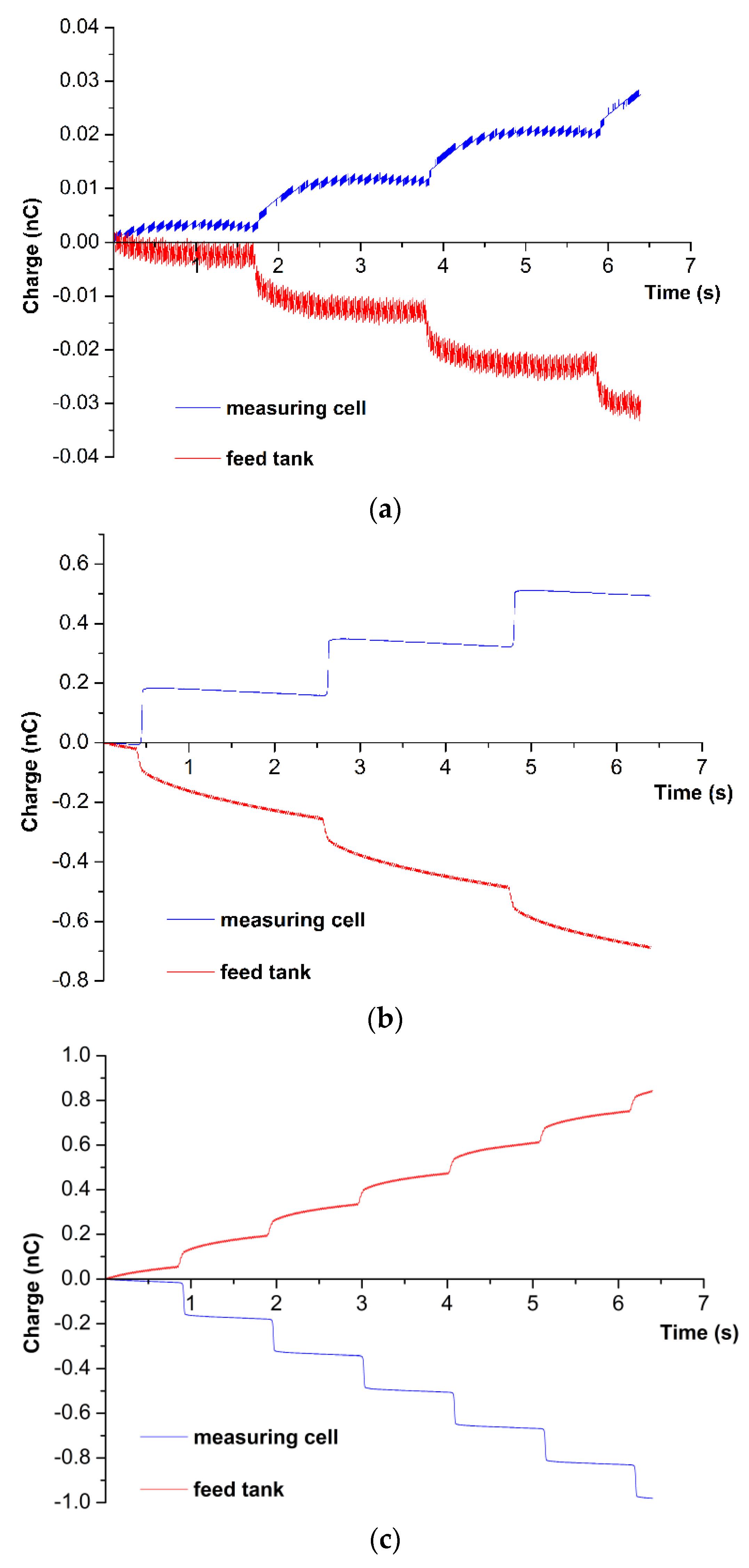 Electronics 11 01955 g004 Electronics 11 01955 g004