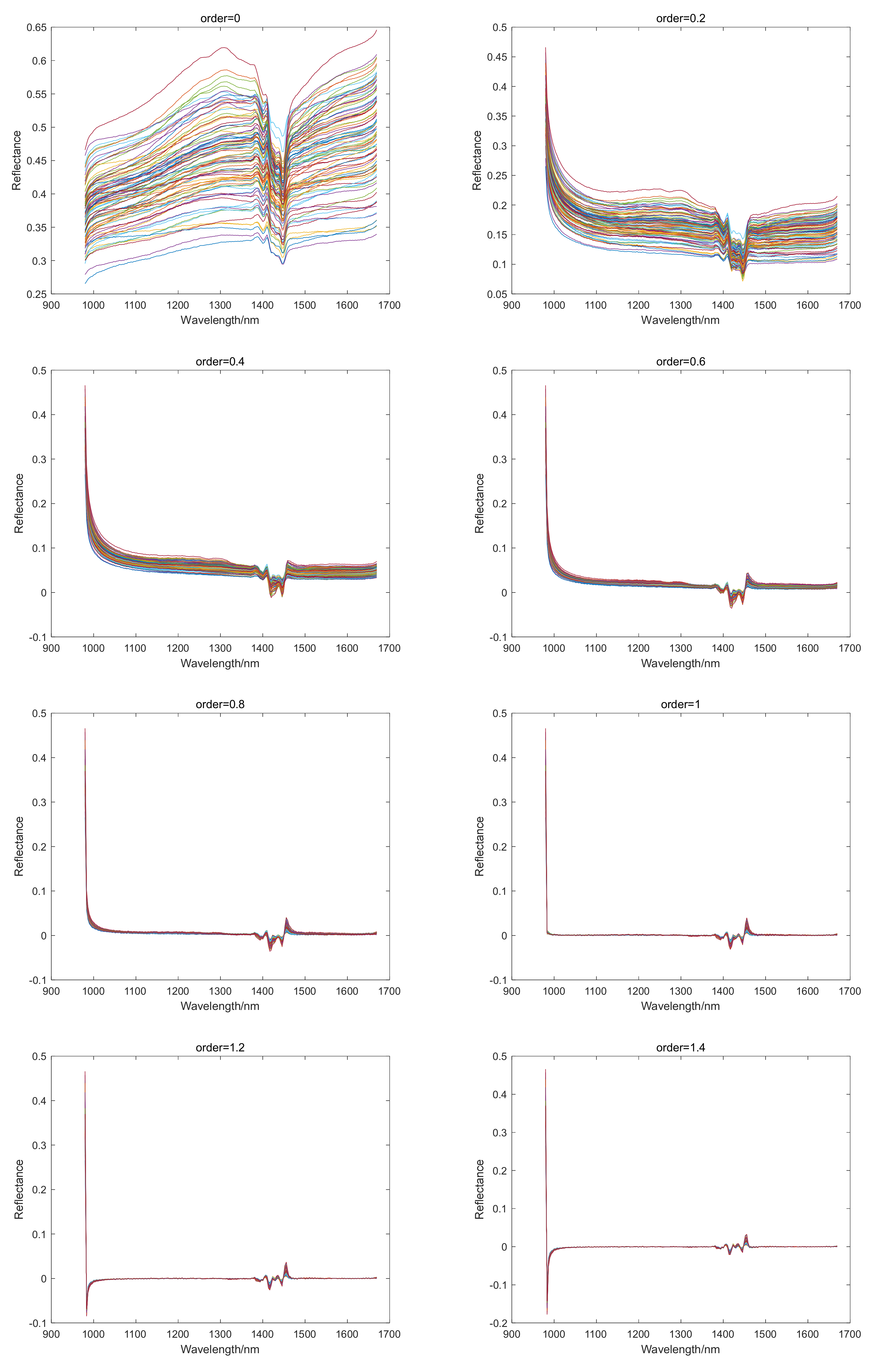 Electronics 11 01956 g003a 550