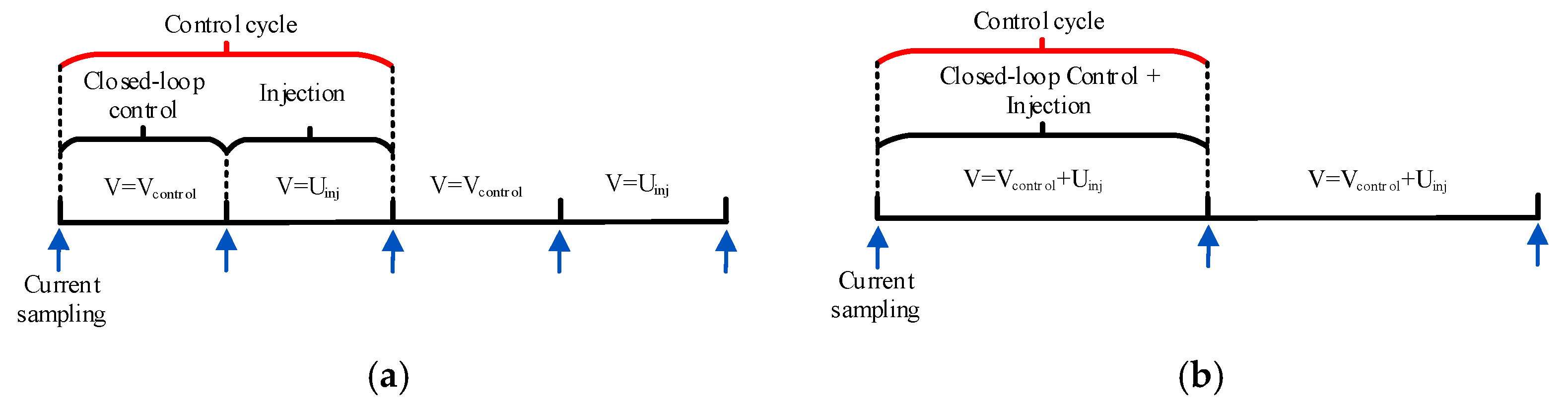 Electronics 11 01957 g001