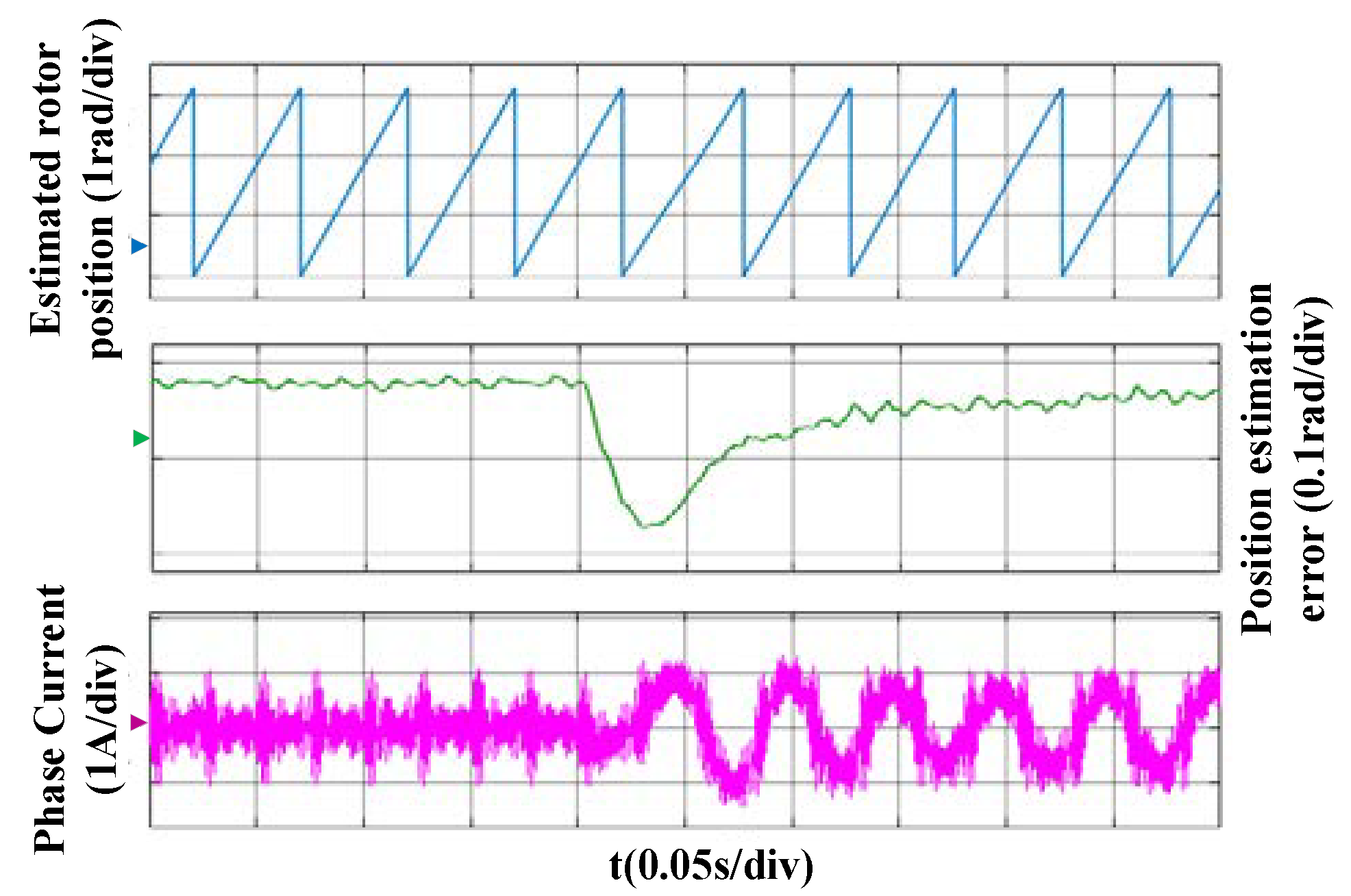Electronics 11 01957 g016
