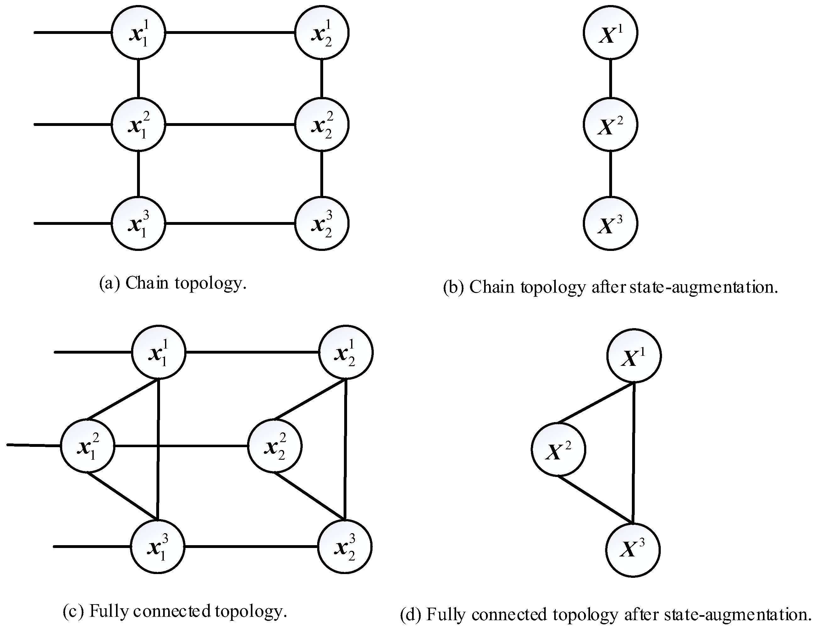 Electronics 11 01959 g002 Electronics 11 01959 g002