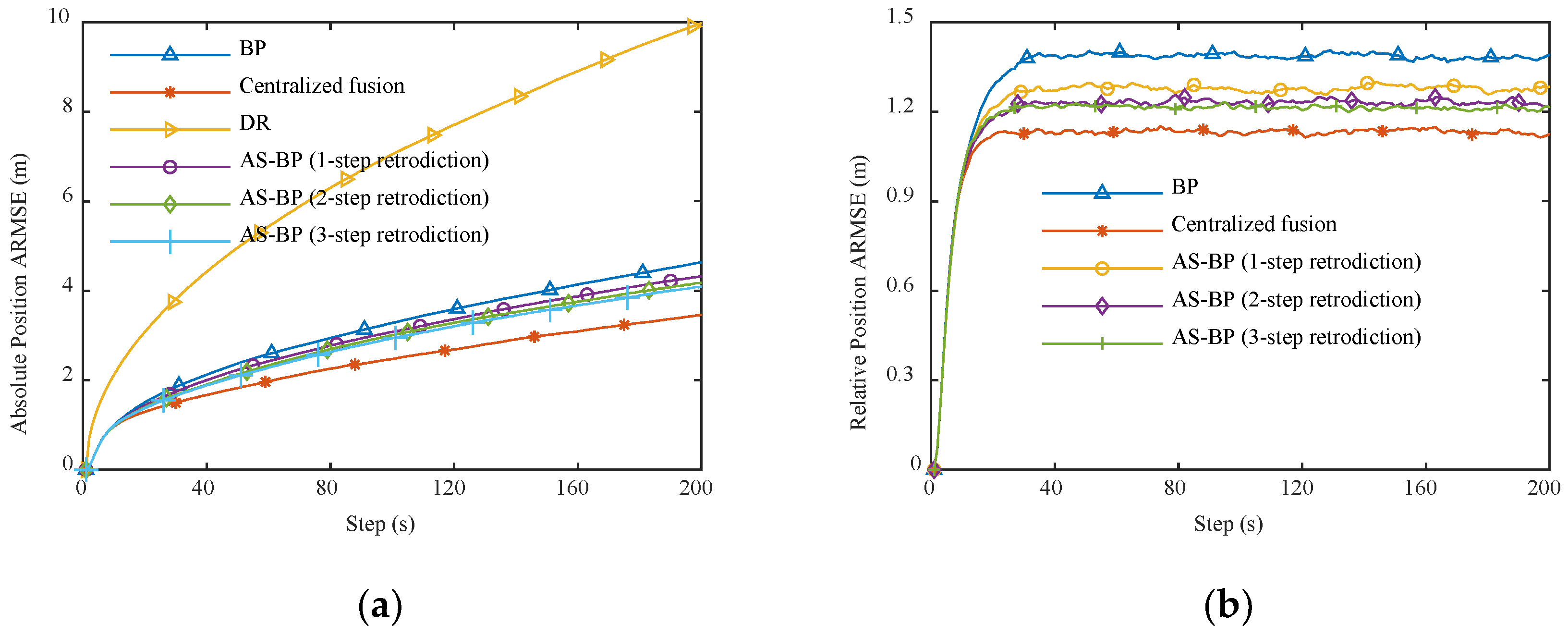 Electronics 11 01959 g003 Electronics 11 01959 g003