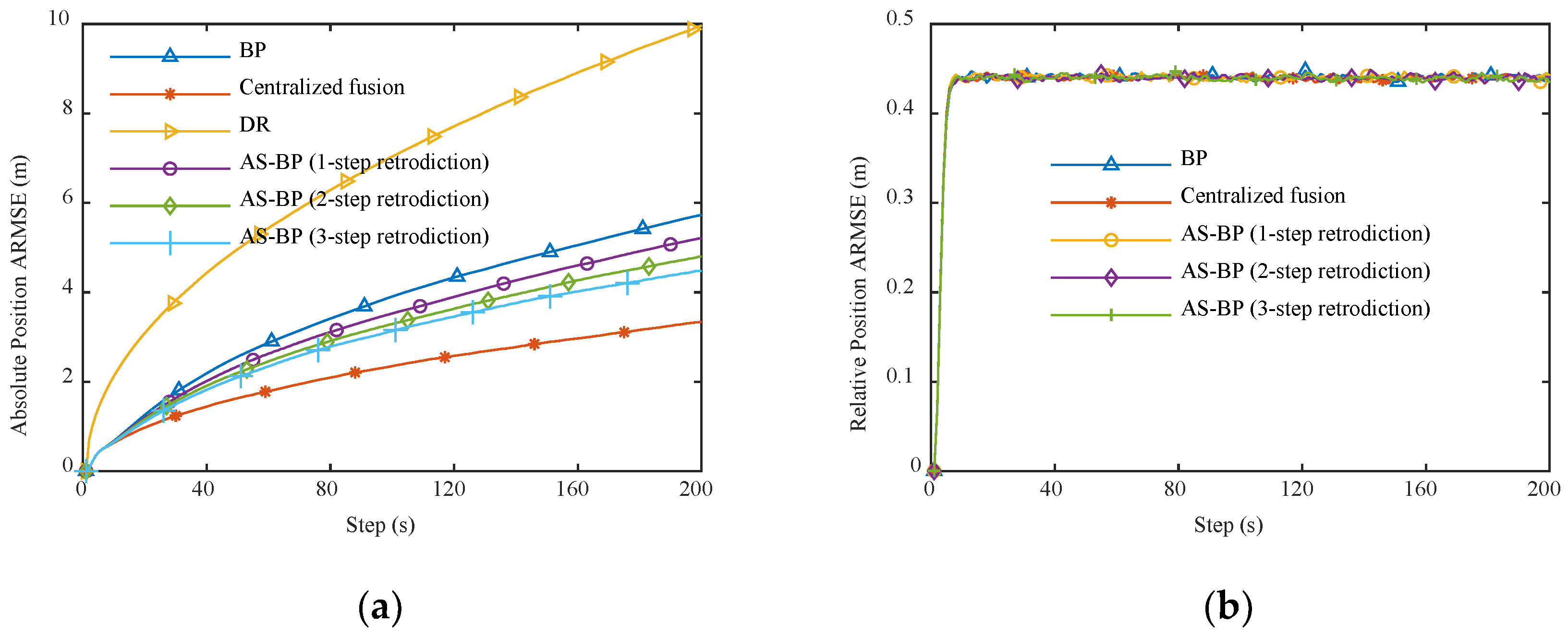 Electronics 11 01959 g004 Electronics 11 01959 g004