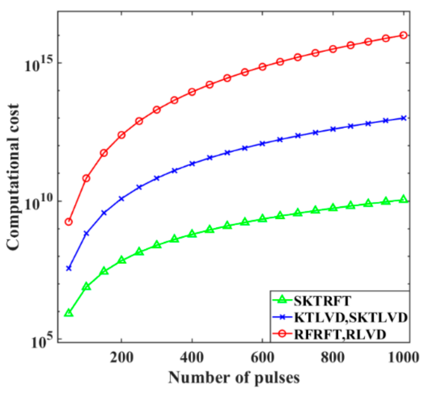Electronics 11 01961 g002 550
