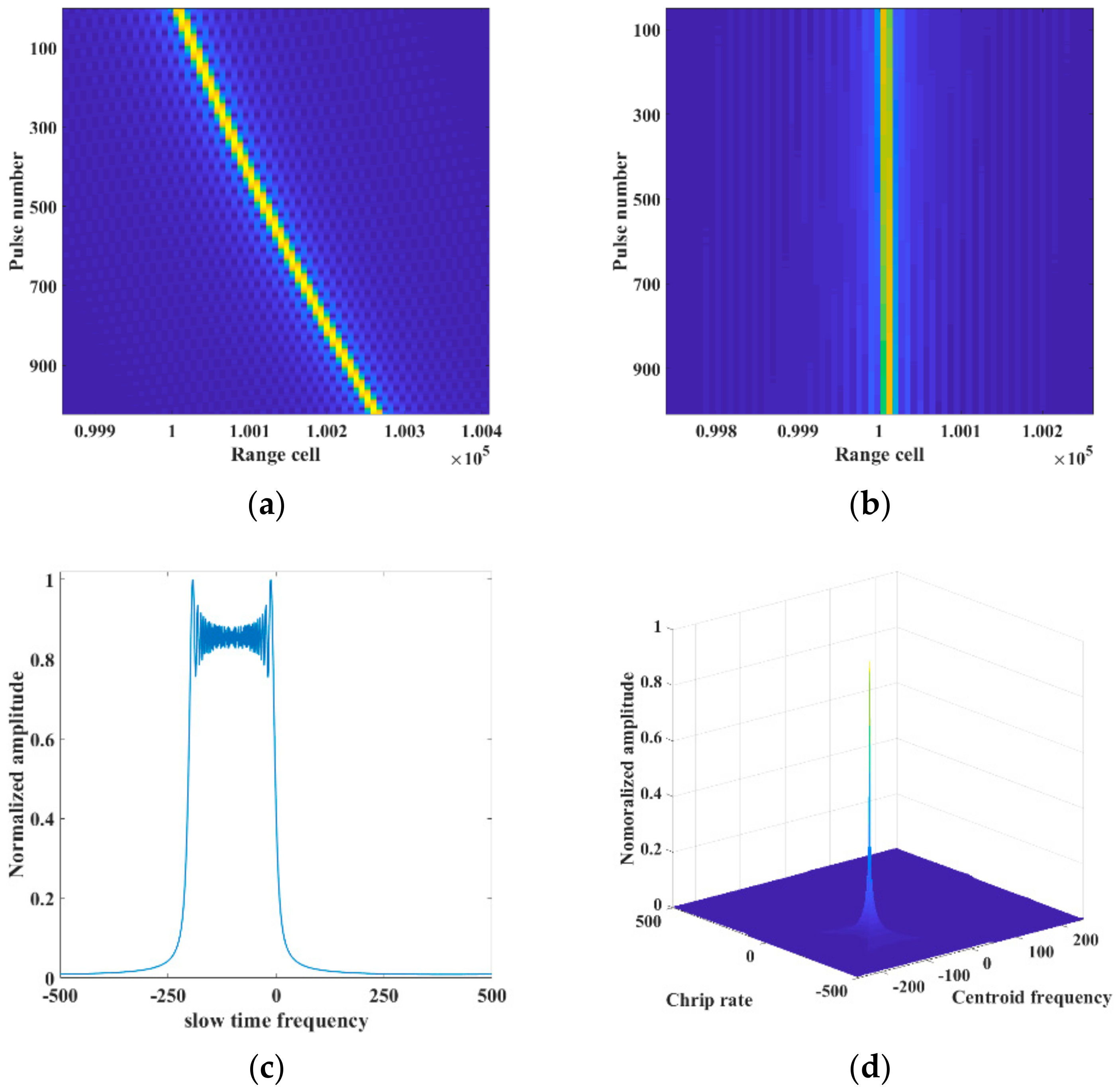 Electronics 11 01961 g003 550