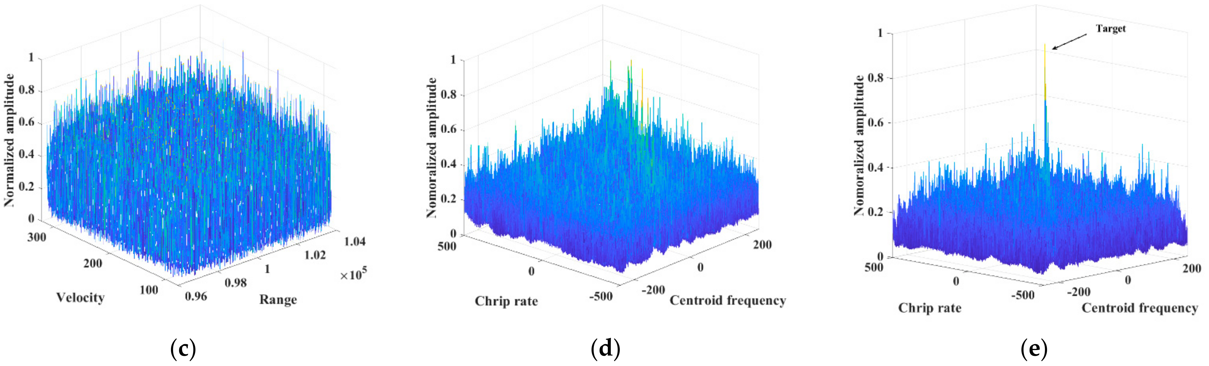 Electronics 11 01961 g004b 550