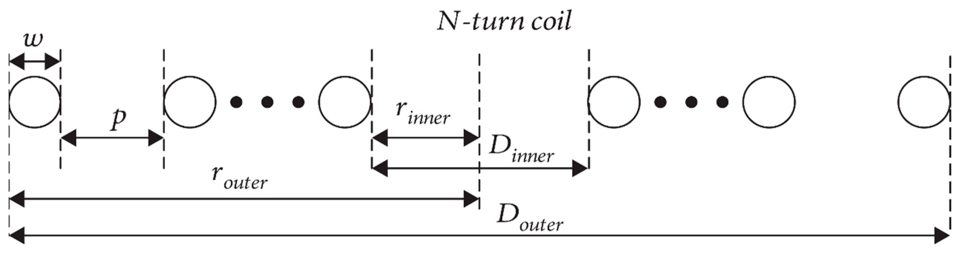 Electronics 11 01962 g006 550