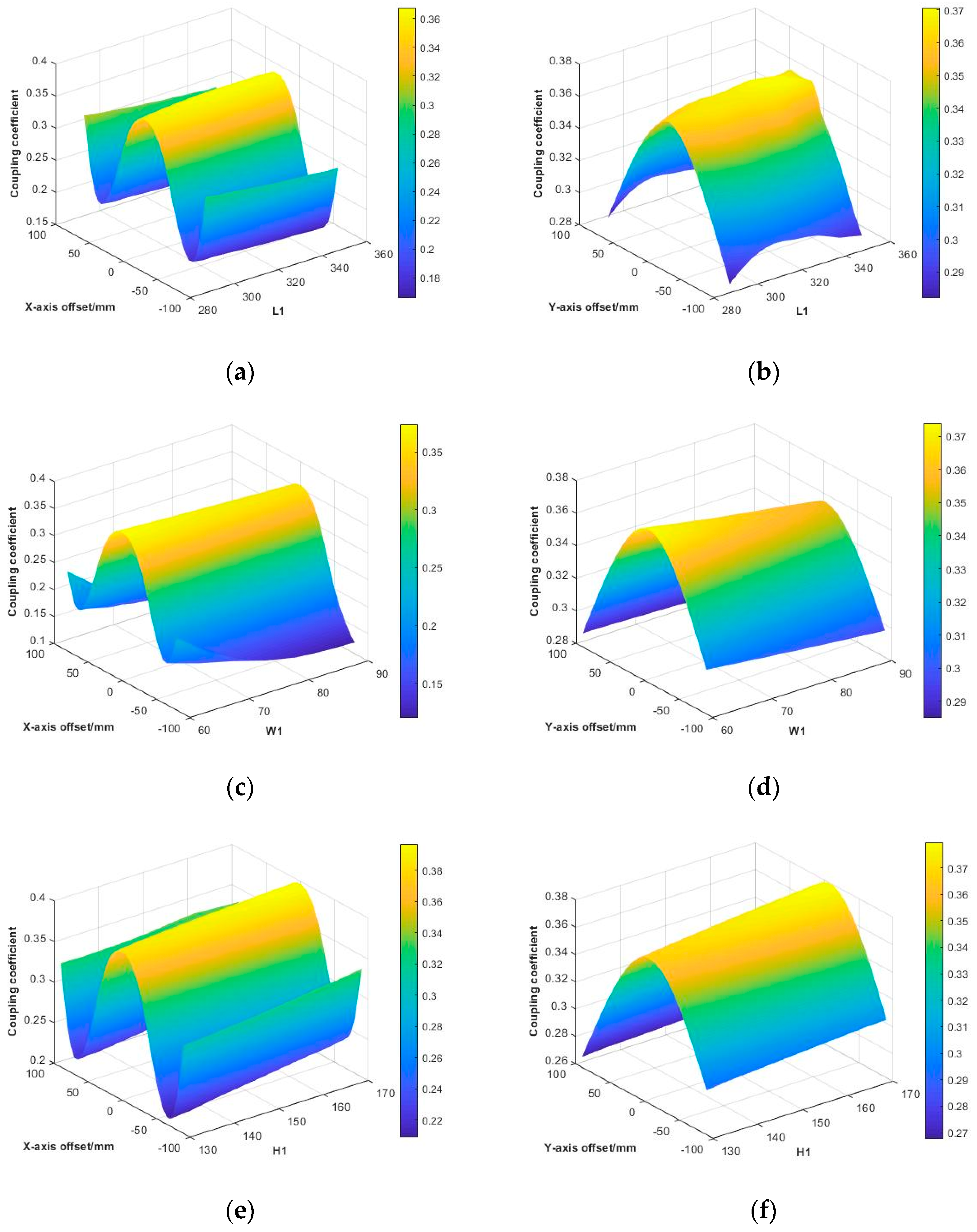 Electronics 11 01962 g010 550