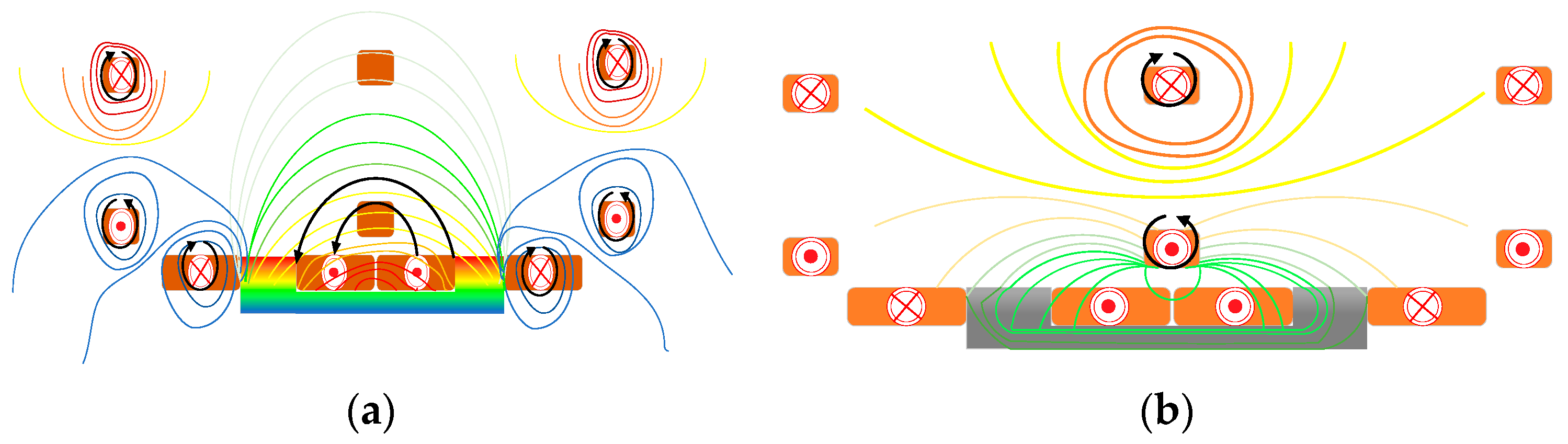 Electronics 11 01962 g011 550