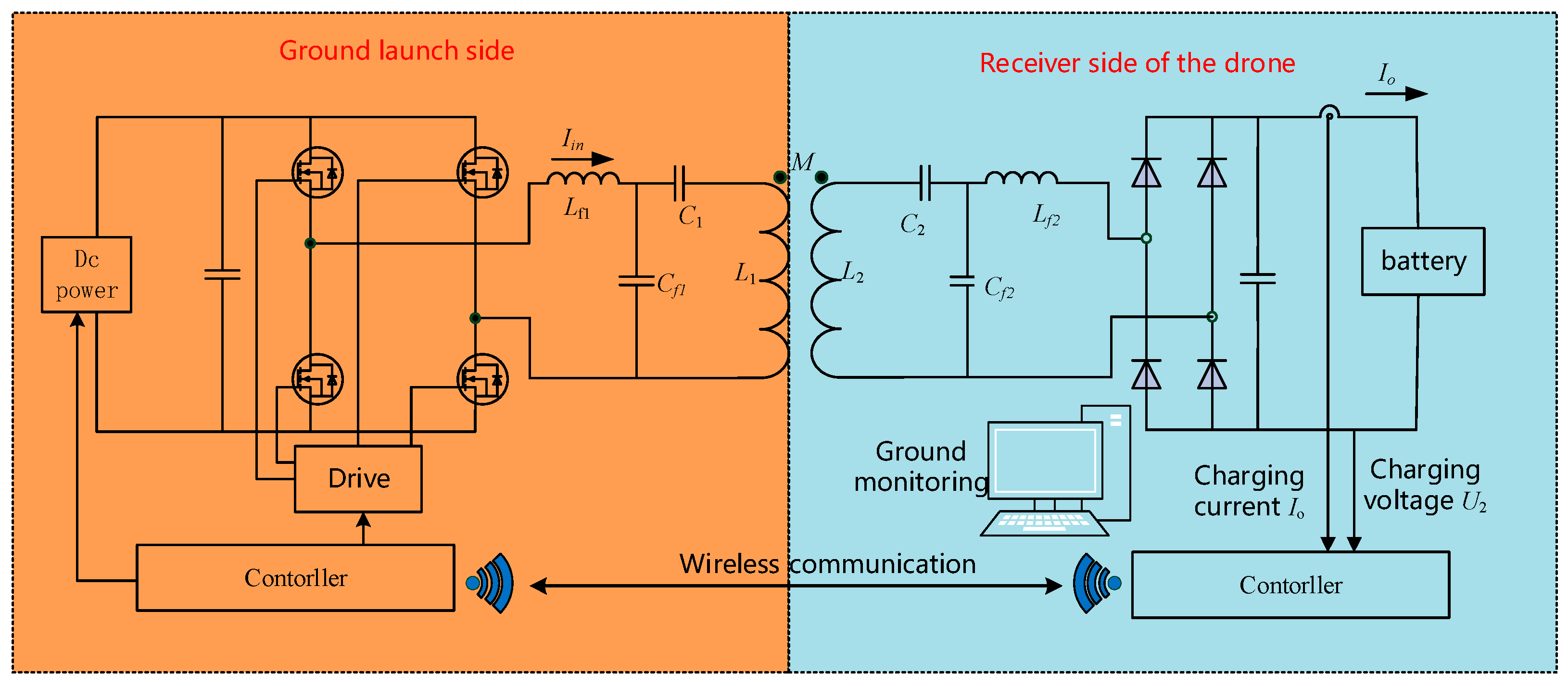Electronics 11 01962 g015 550