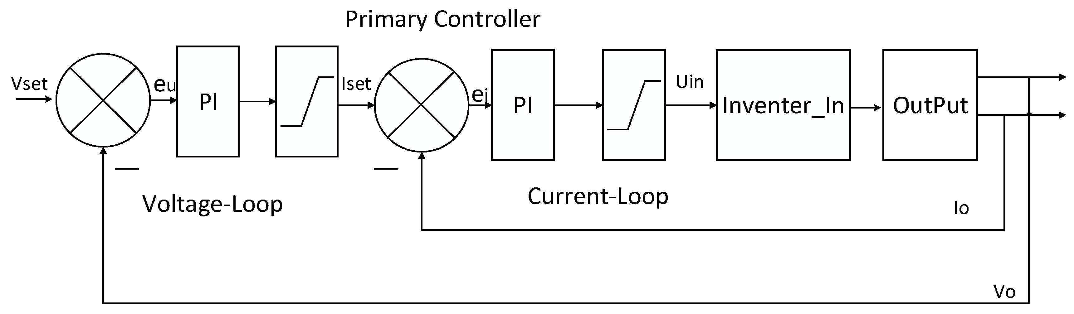 Electronics 11 01962 g017 550