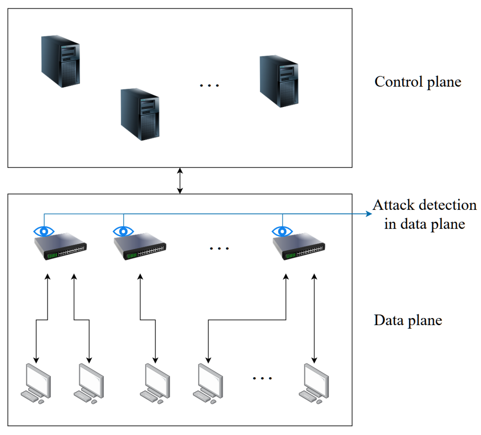 Electronics 11 01965 g005