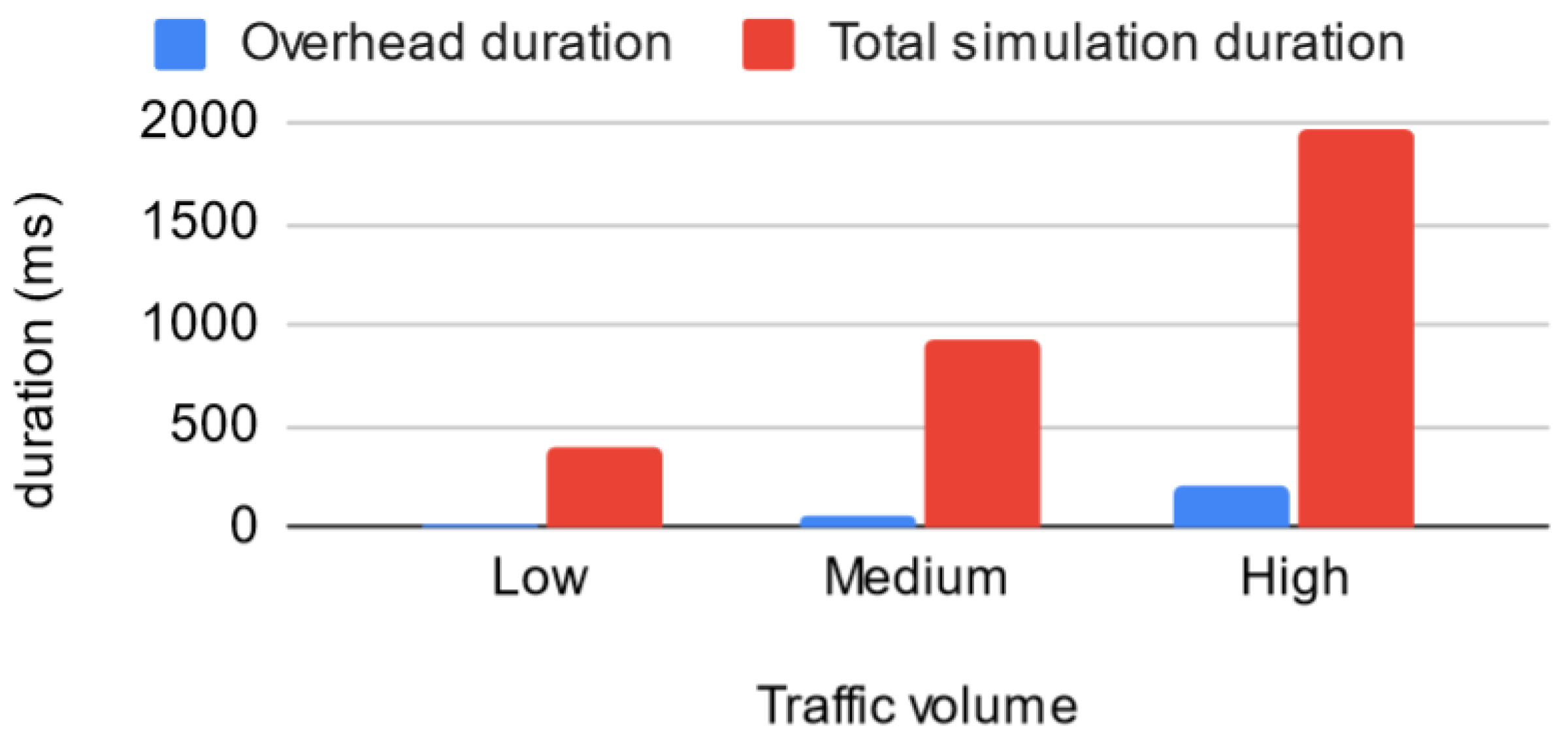 Electronics 11 01965 g017