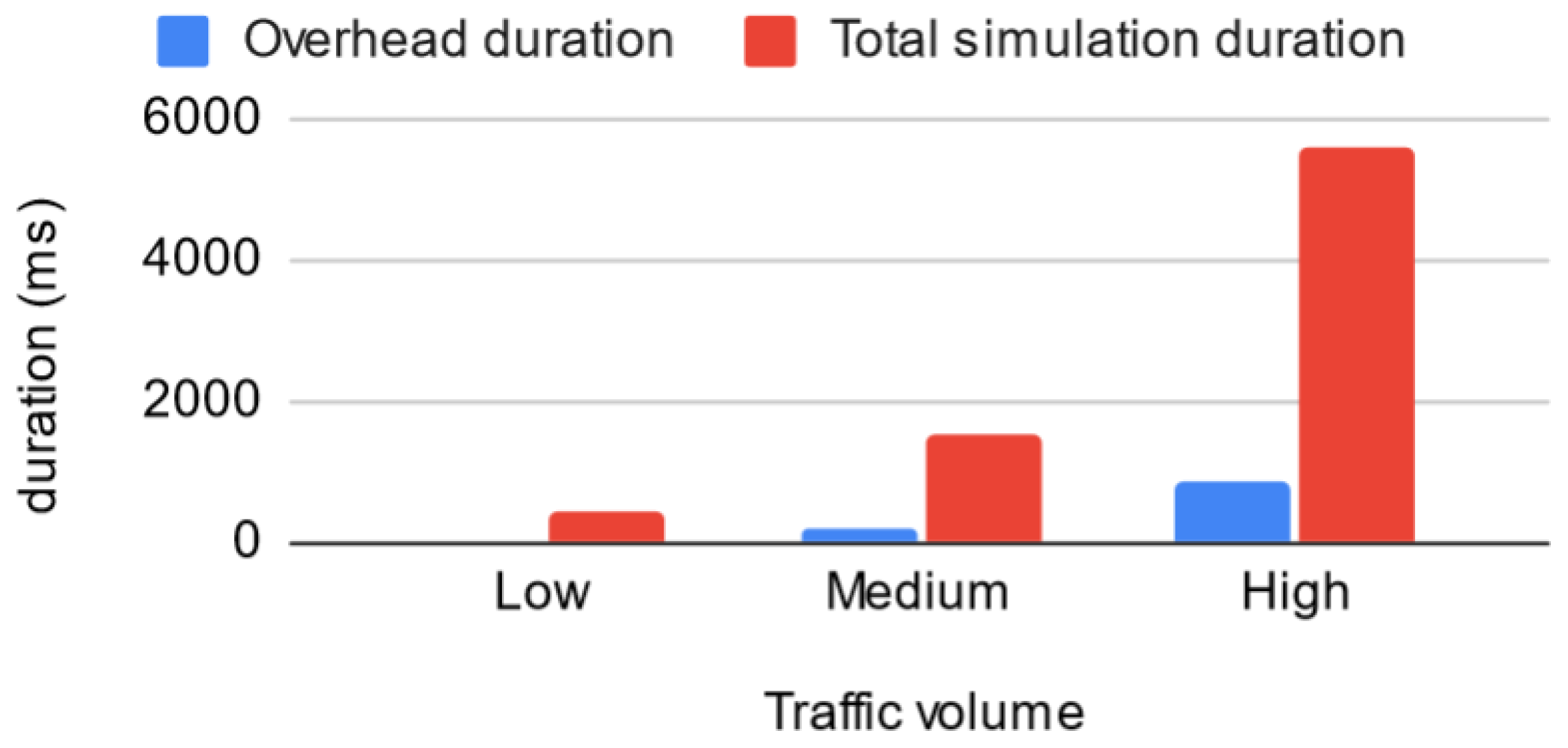 Electronics 11 01965 g019