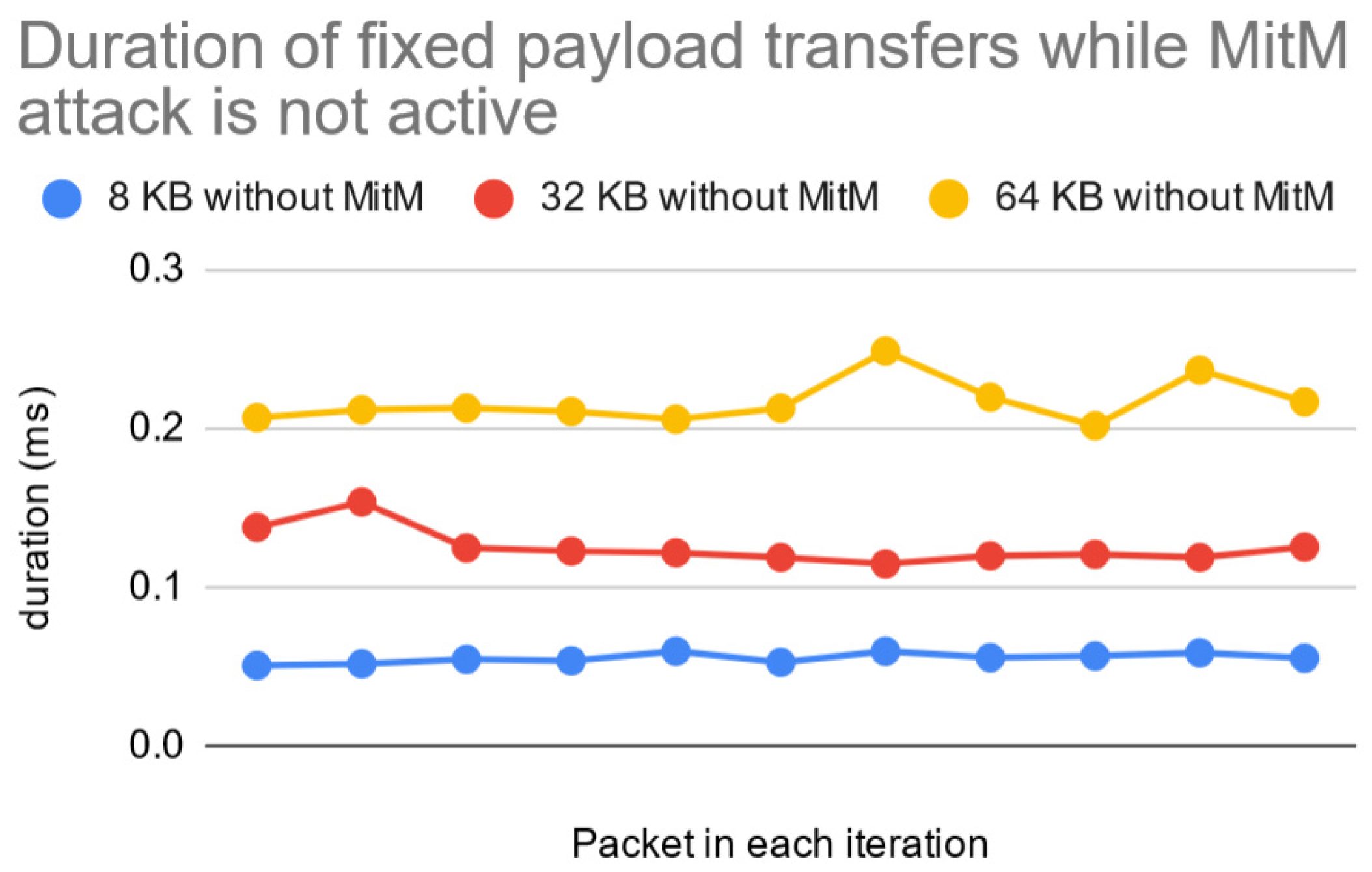 Electronics 11 01965 g020
