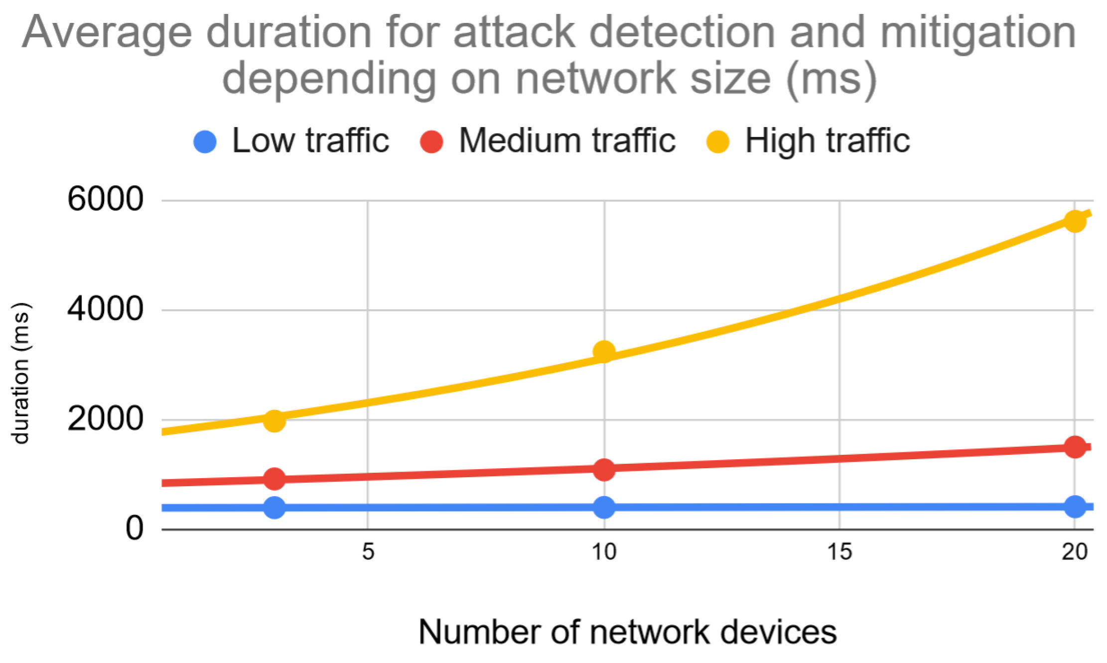 Electronics 11 01965 g024