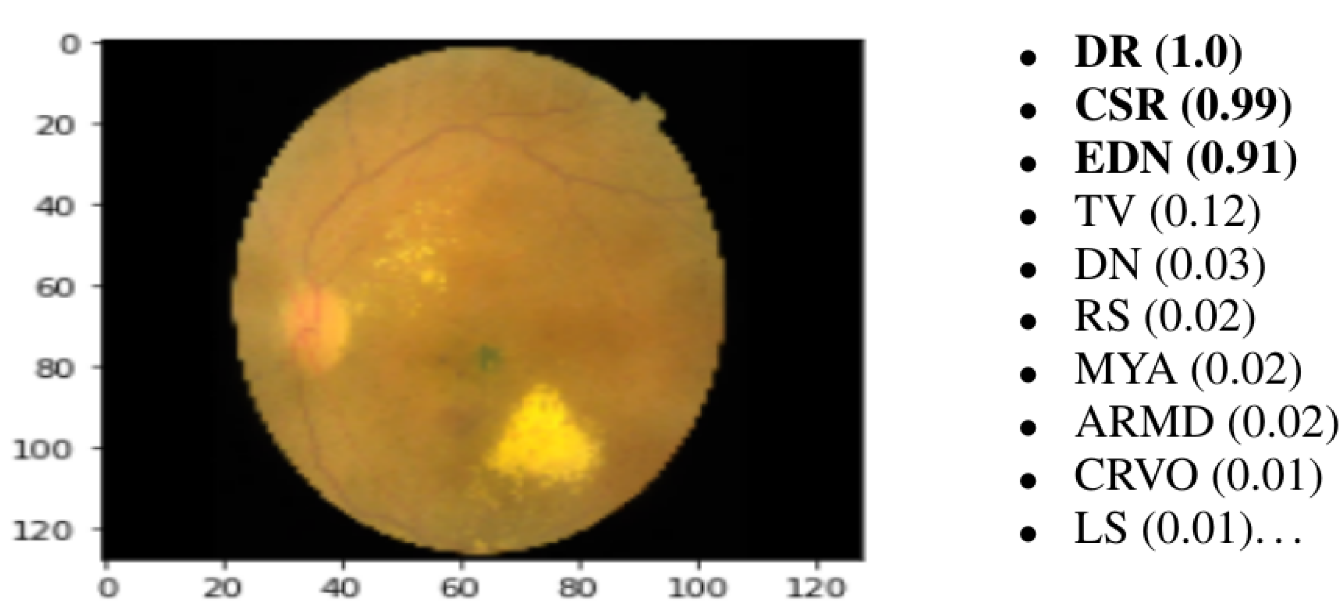 Electronics 11 01966 g005 550