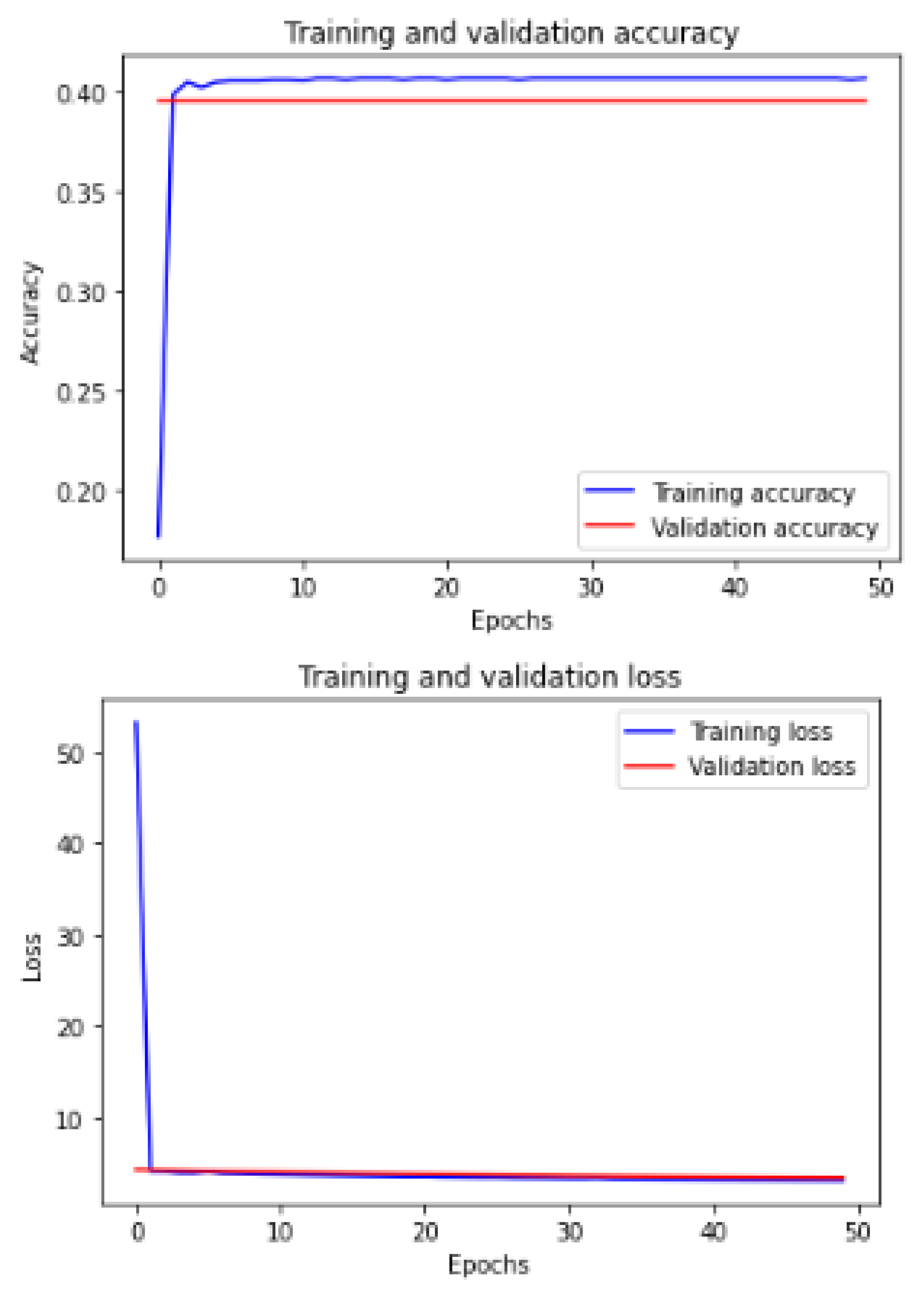 Electronics 11 01966 g016 550