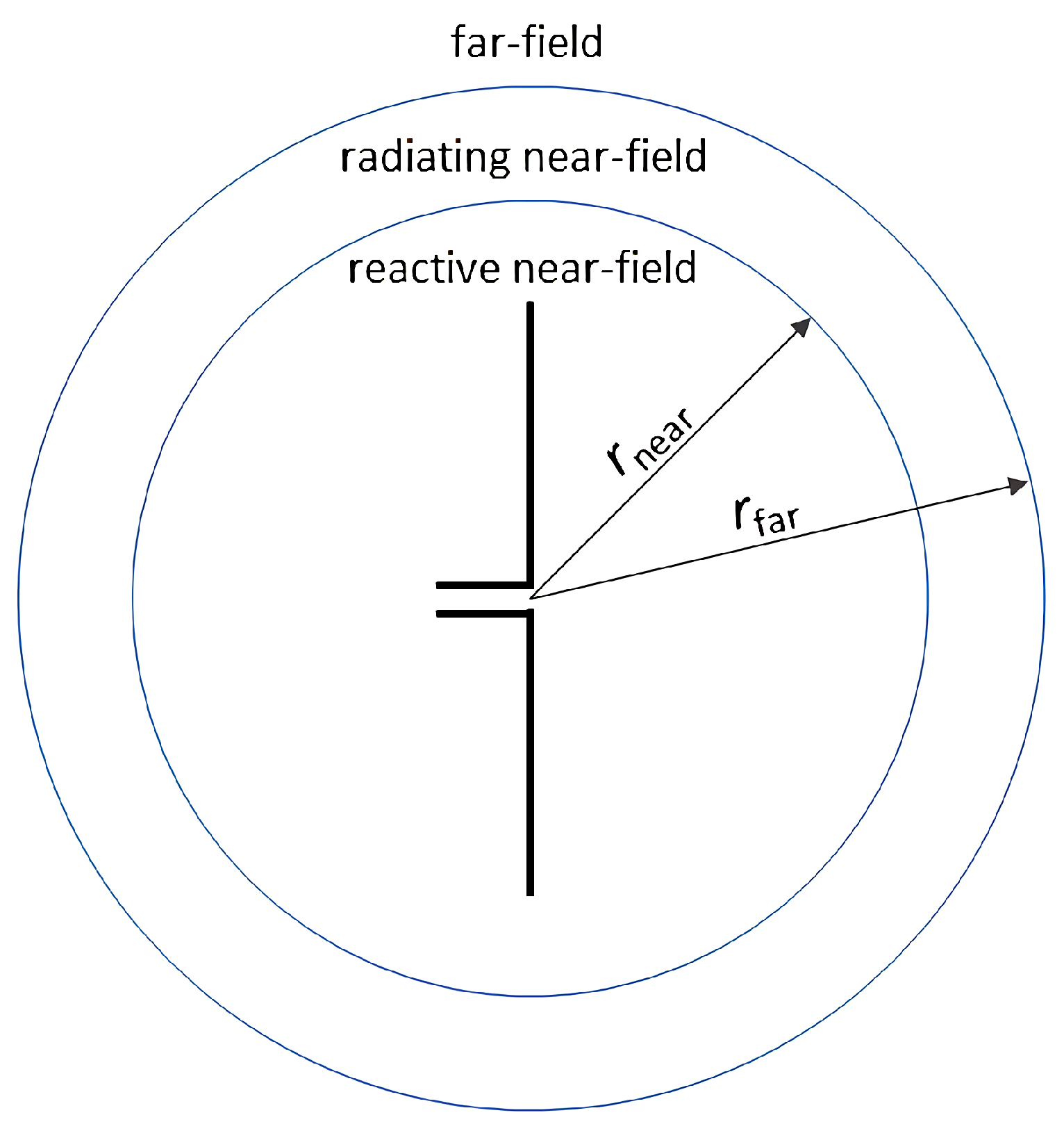 Electronics 11 01967 g001 550