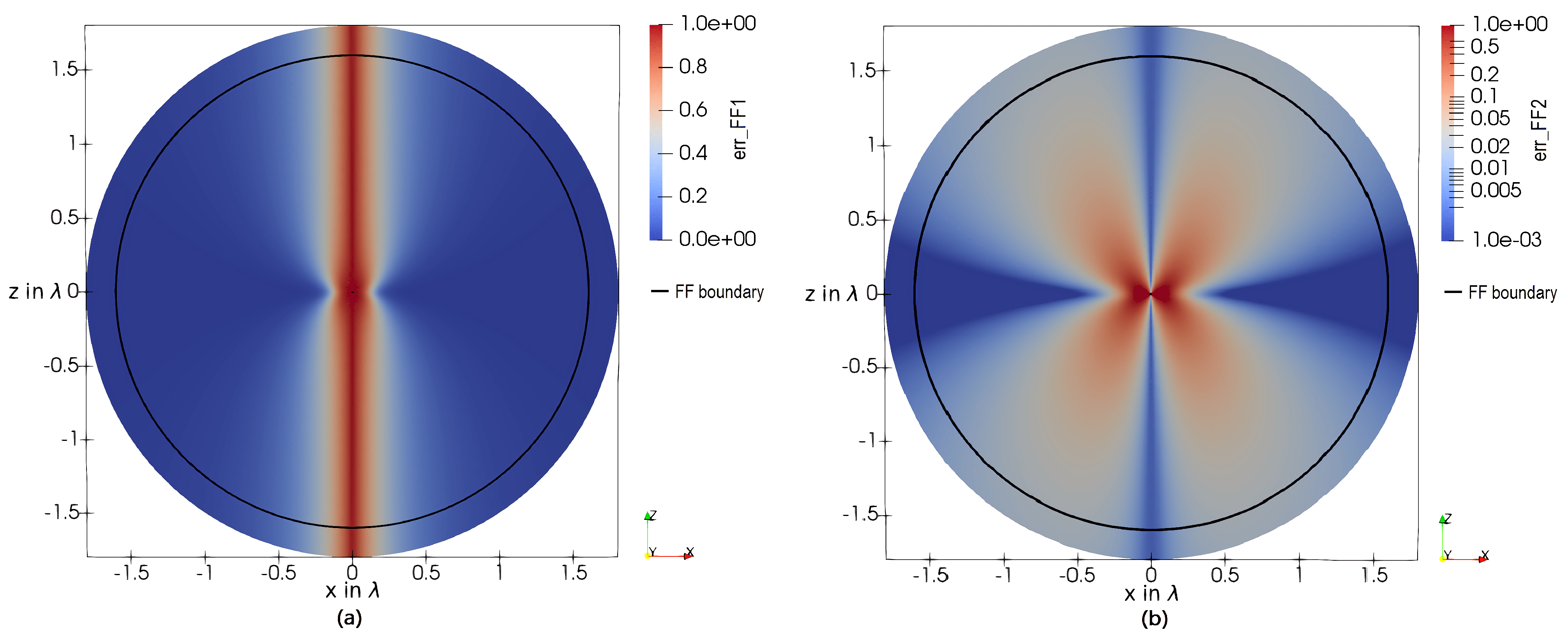 Electronics 11 01967 g005 550