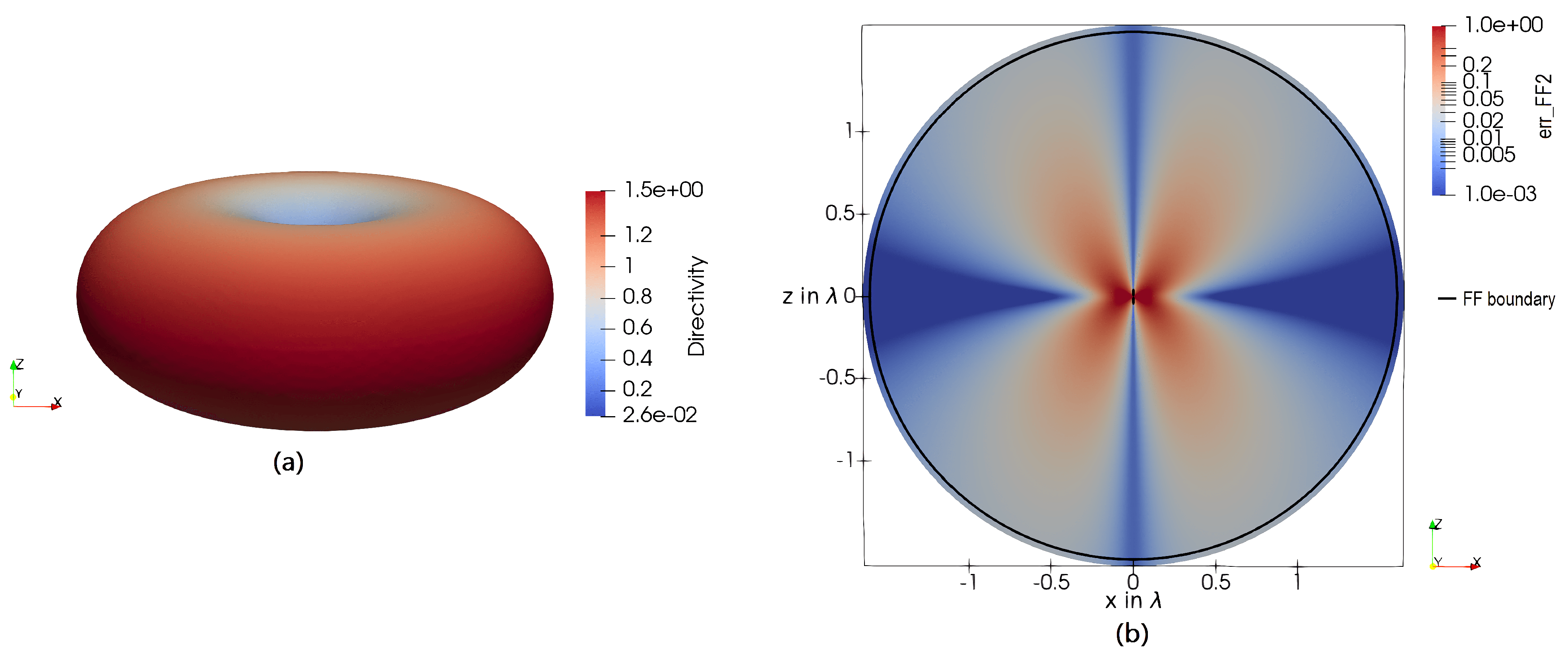 Electronics 11 01967 g007 550
