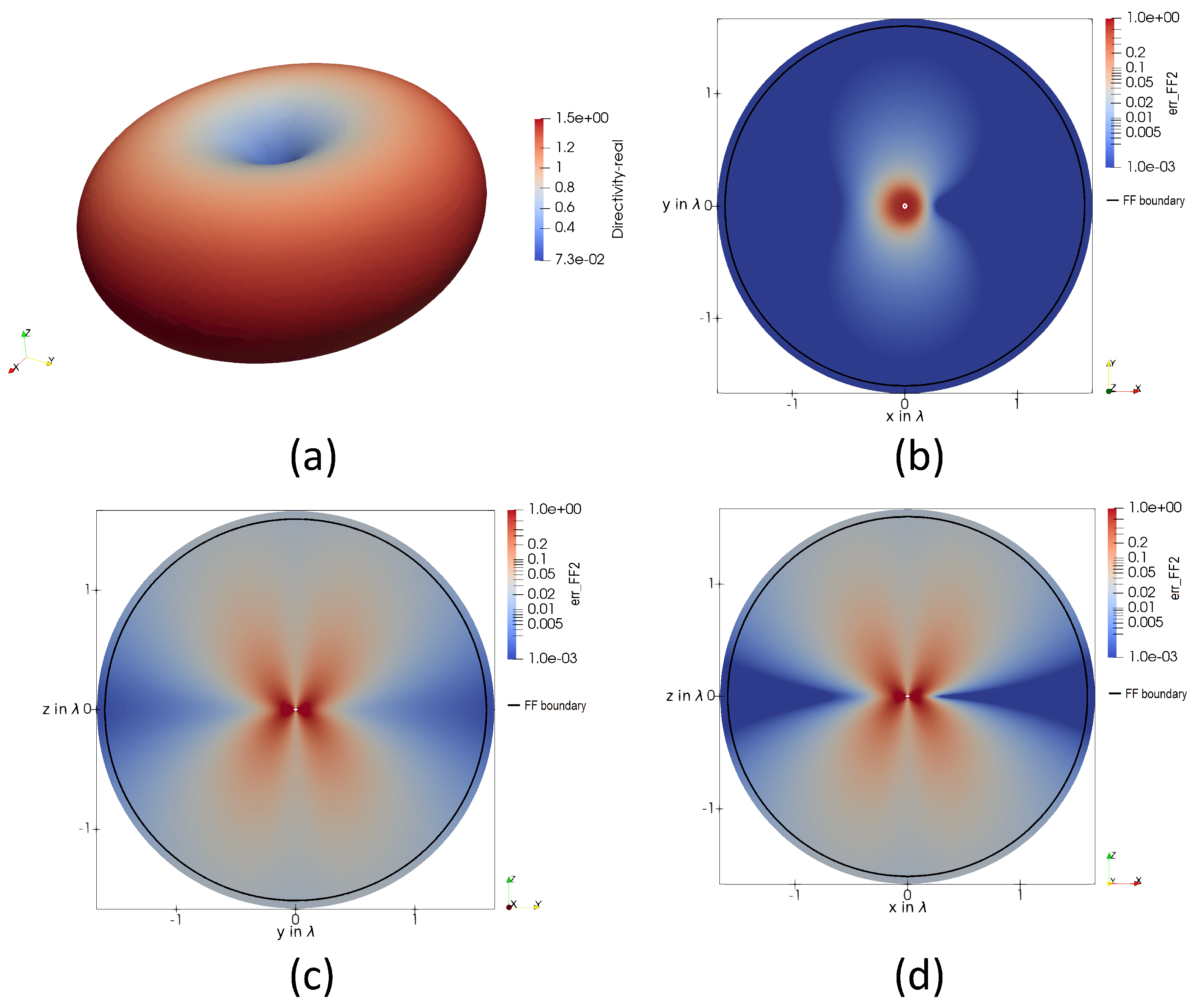 Electronics 11 01967 g020 550