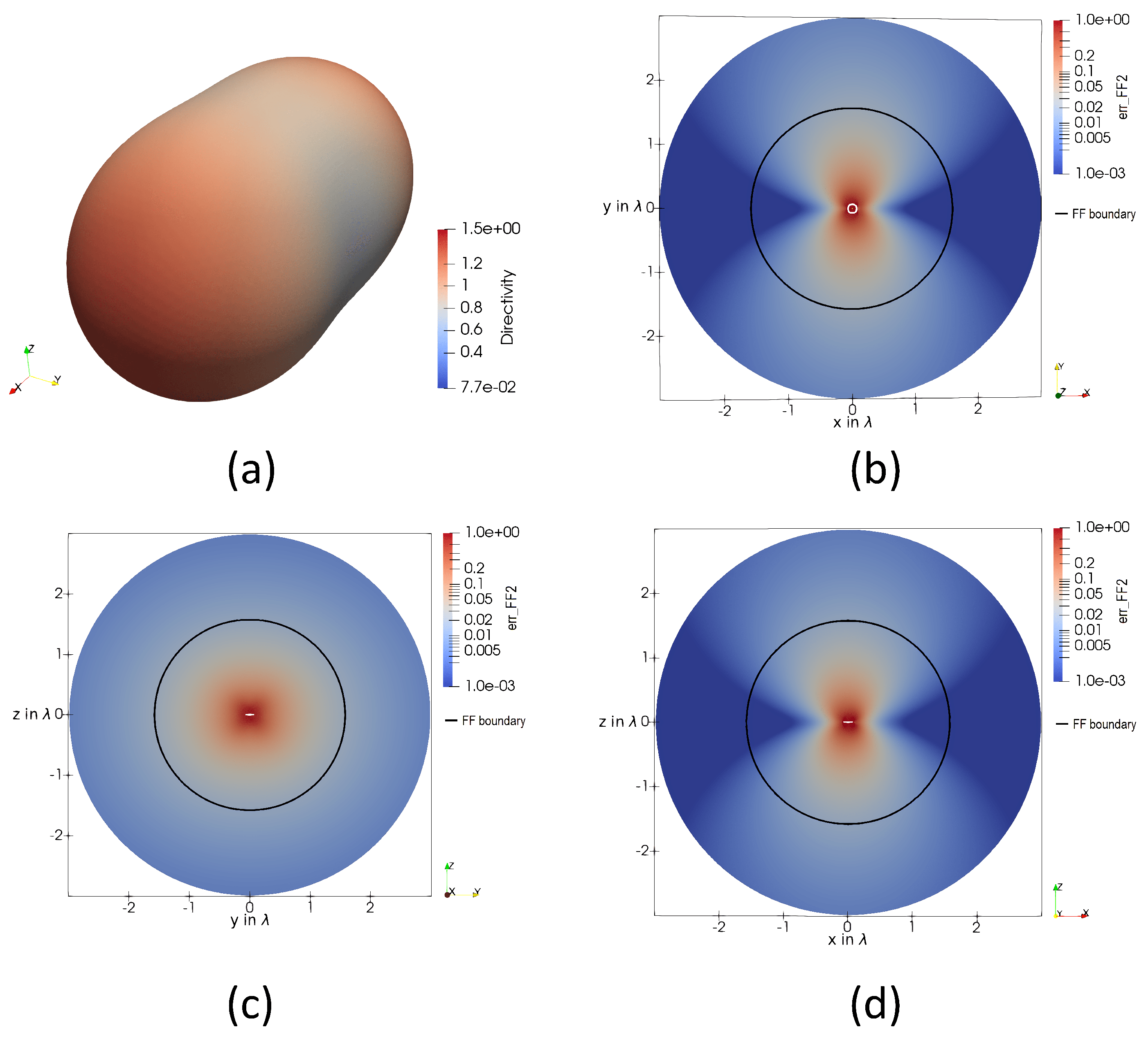 Electronics 11 01967 g022 550