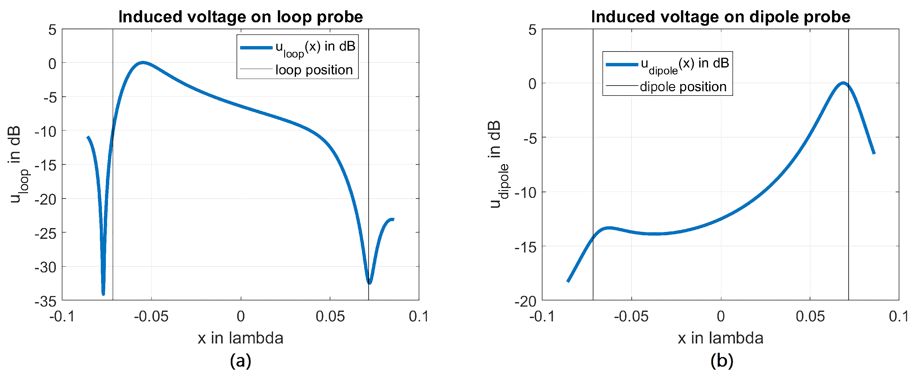 Electronics 11 01967 g026 550