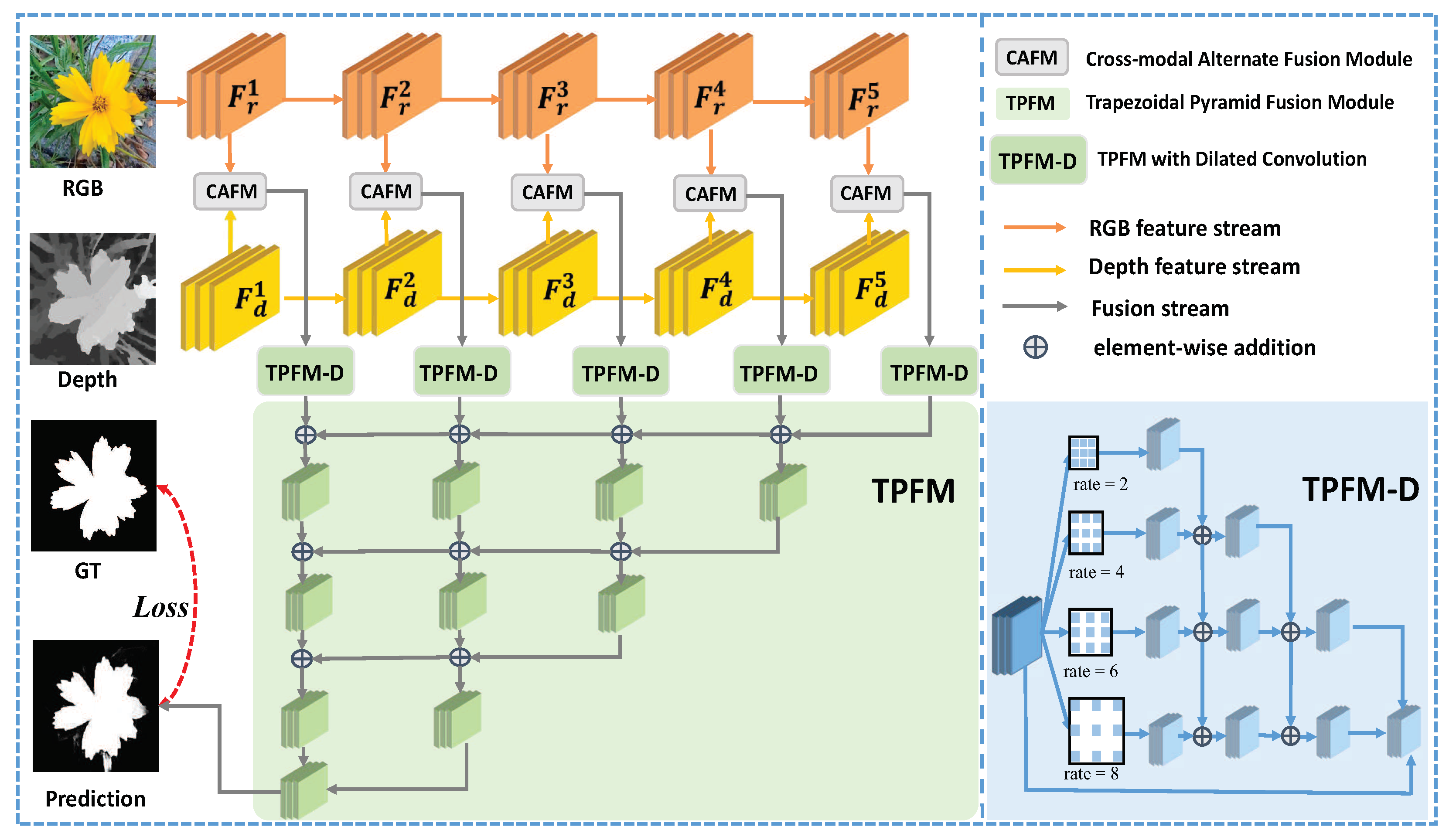 Electronics 11 01968 g002