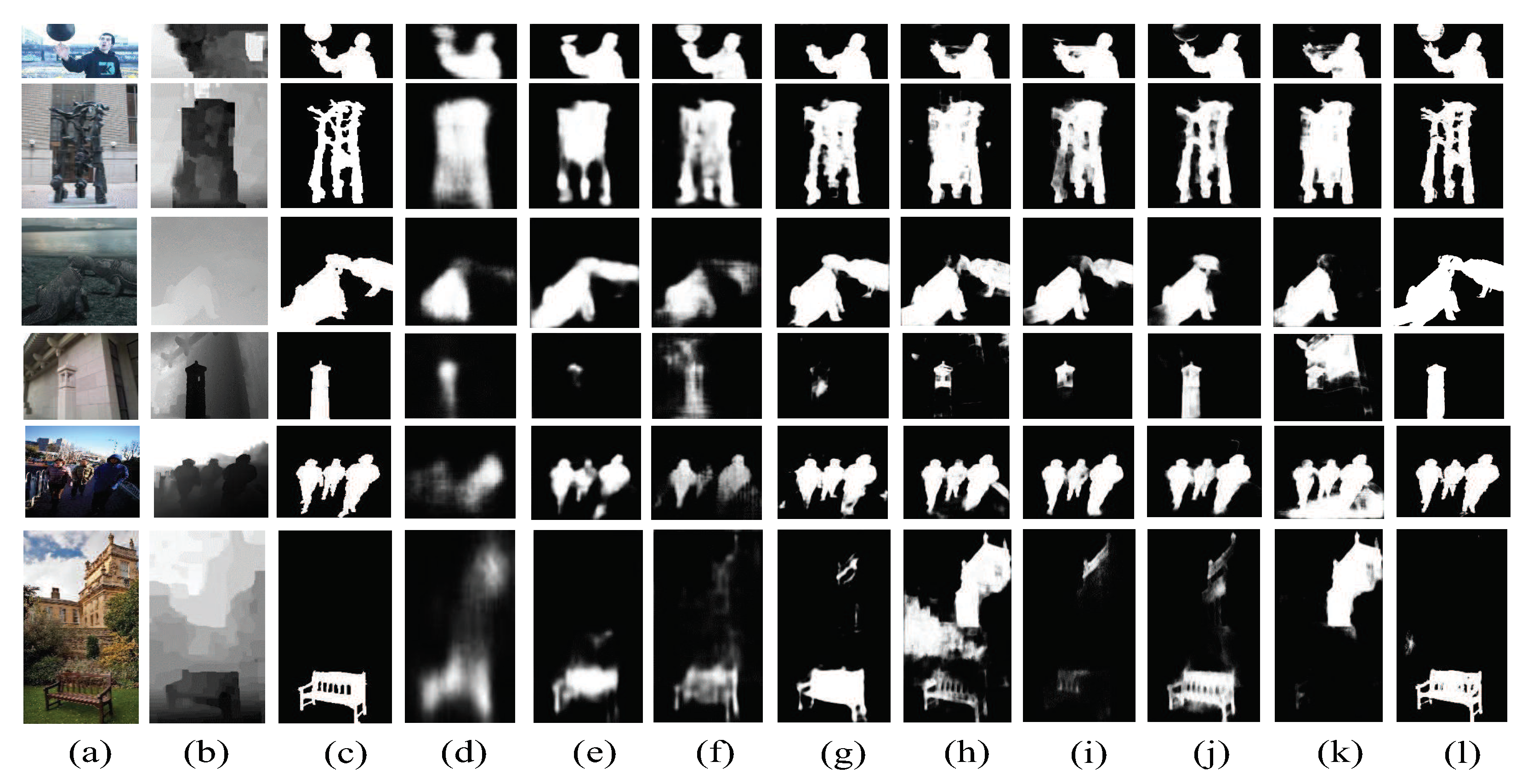 Electronics 11 01968 g007