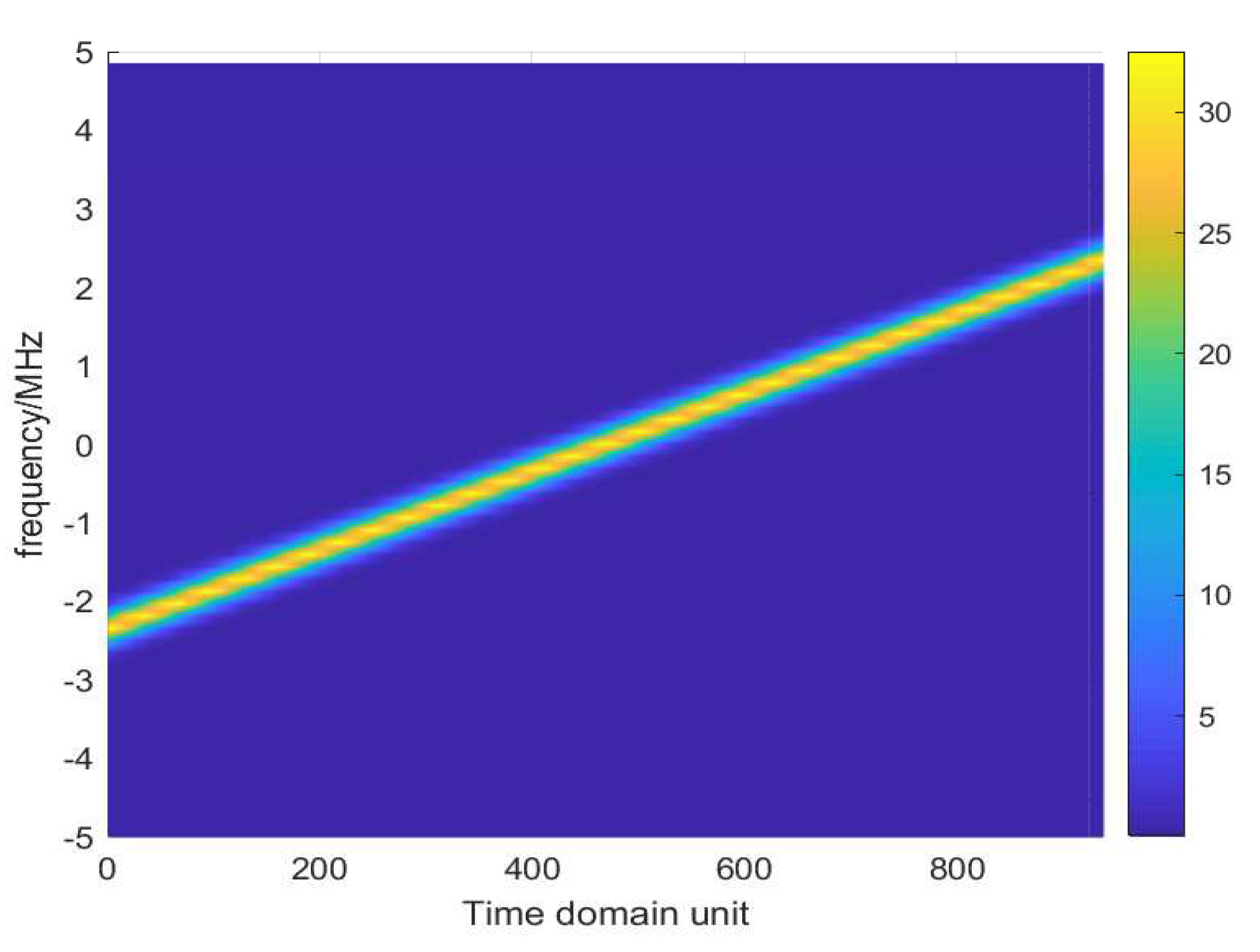 Electronics 11 01970 g006 550