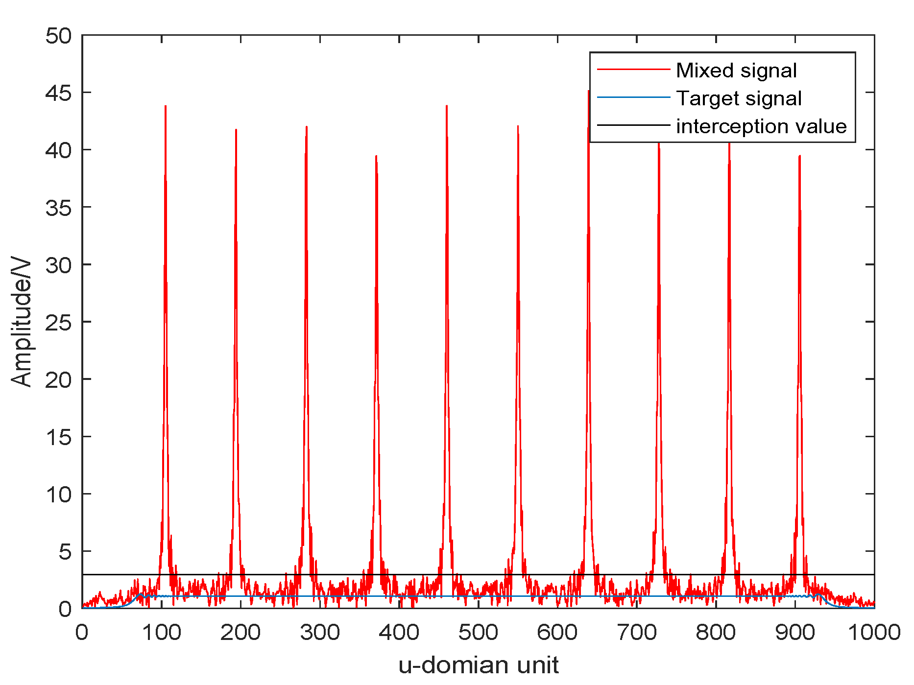 Electronics 11 01970 g010 550