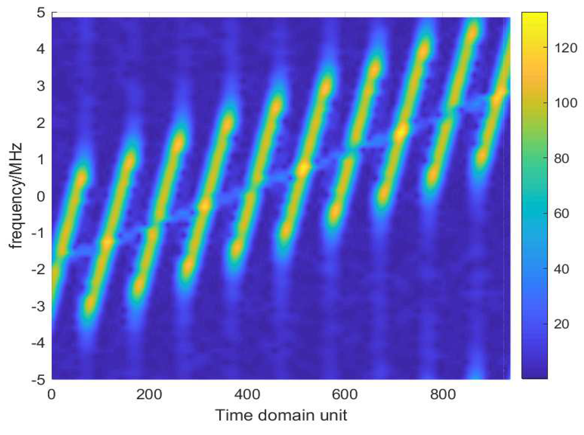 Electronics 11 01970 g016 550