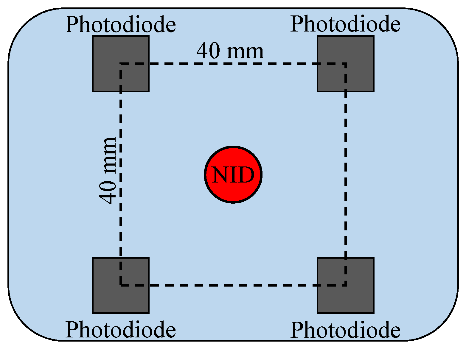 Electronics 11 01971 g002 550