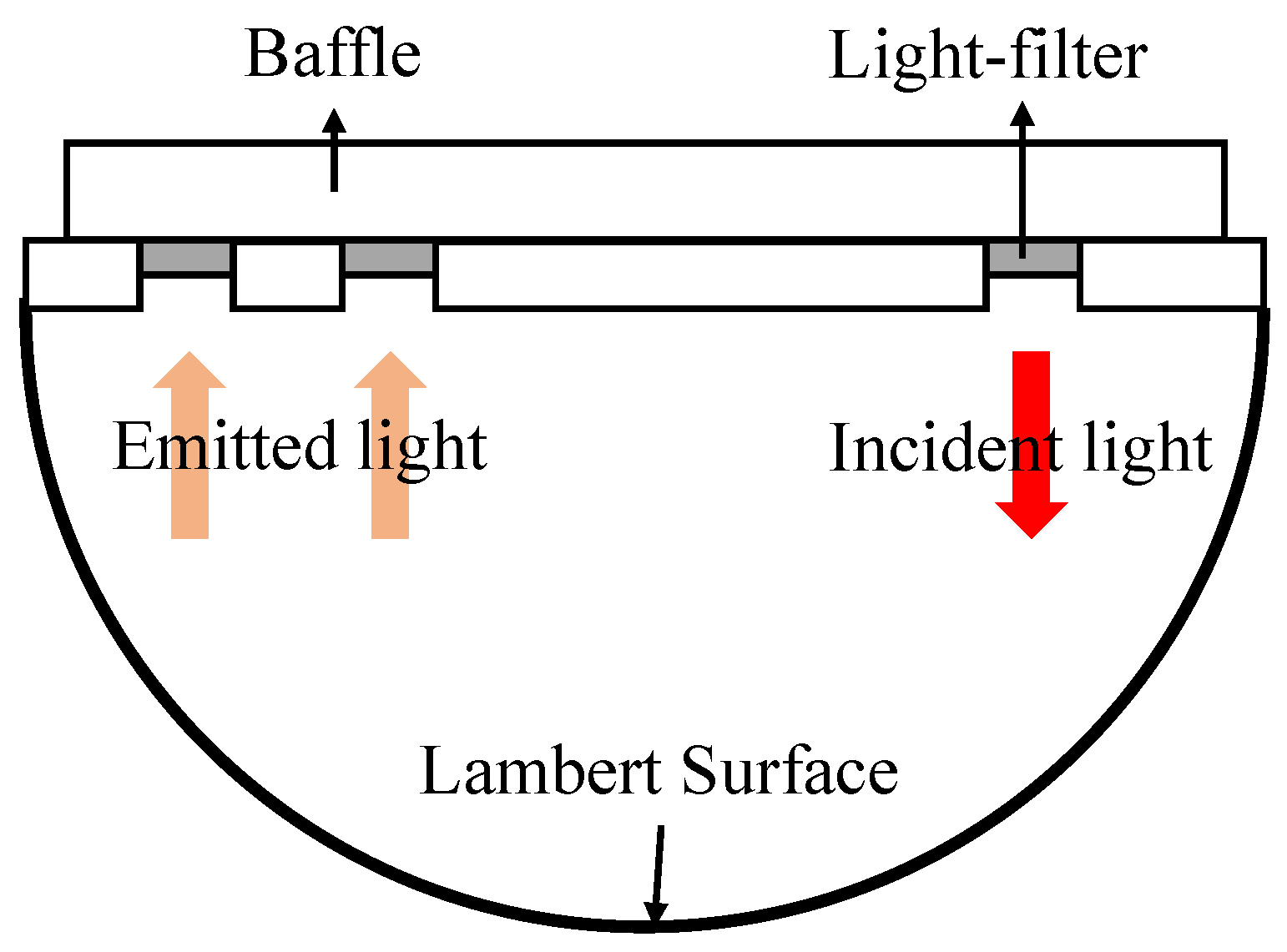 Electronics 11 01971 g004 550