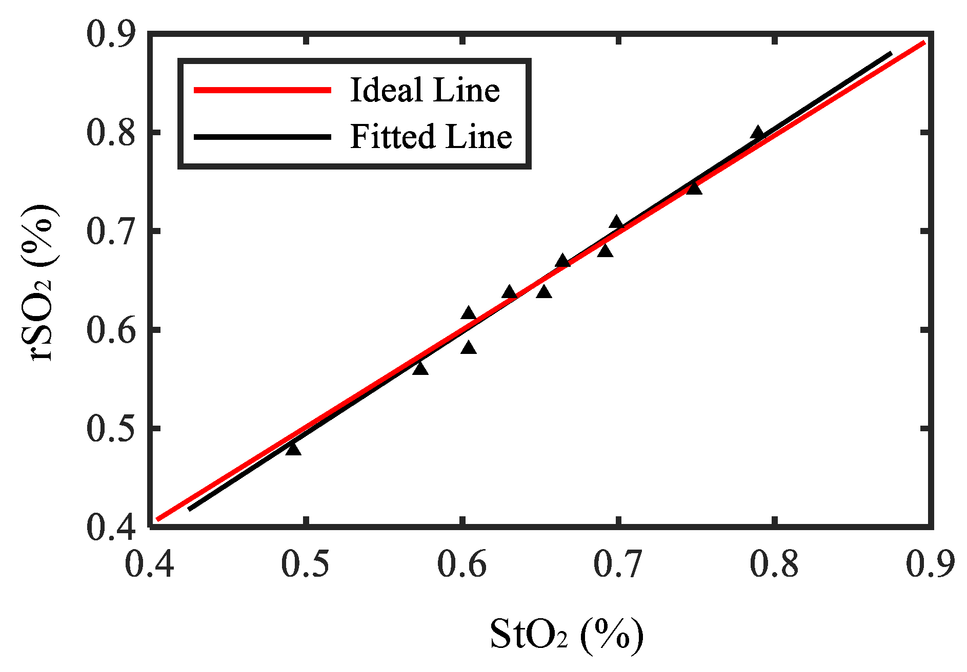 Electronics 11 01971 g006 550