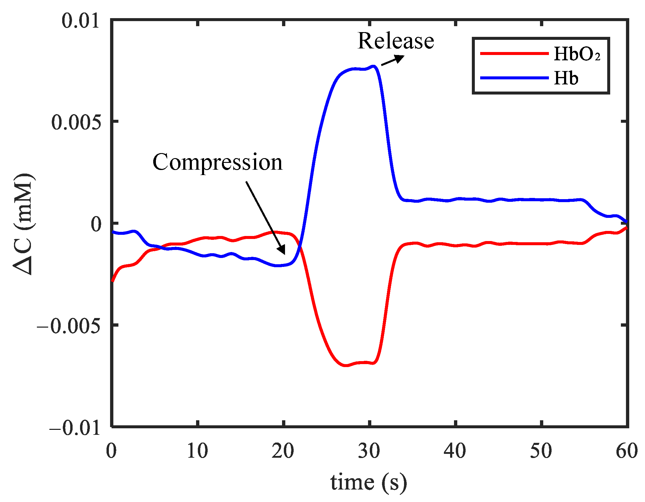 Electronics 11 01971 g007 550