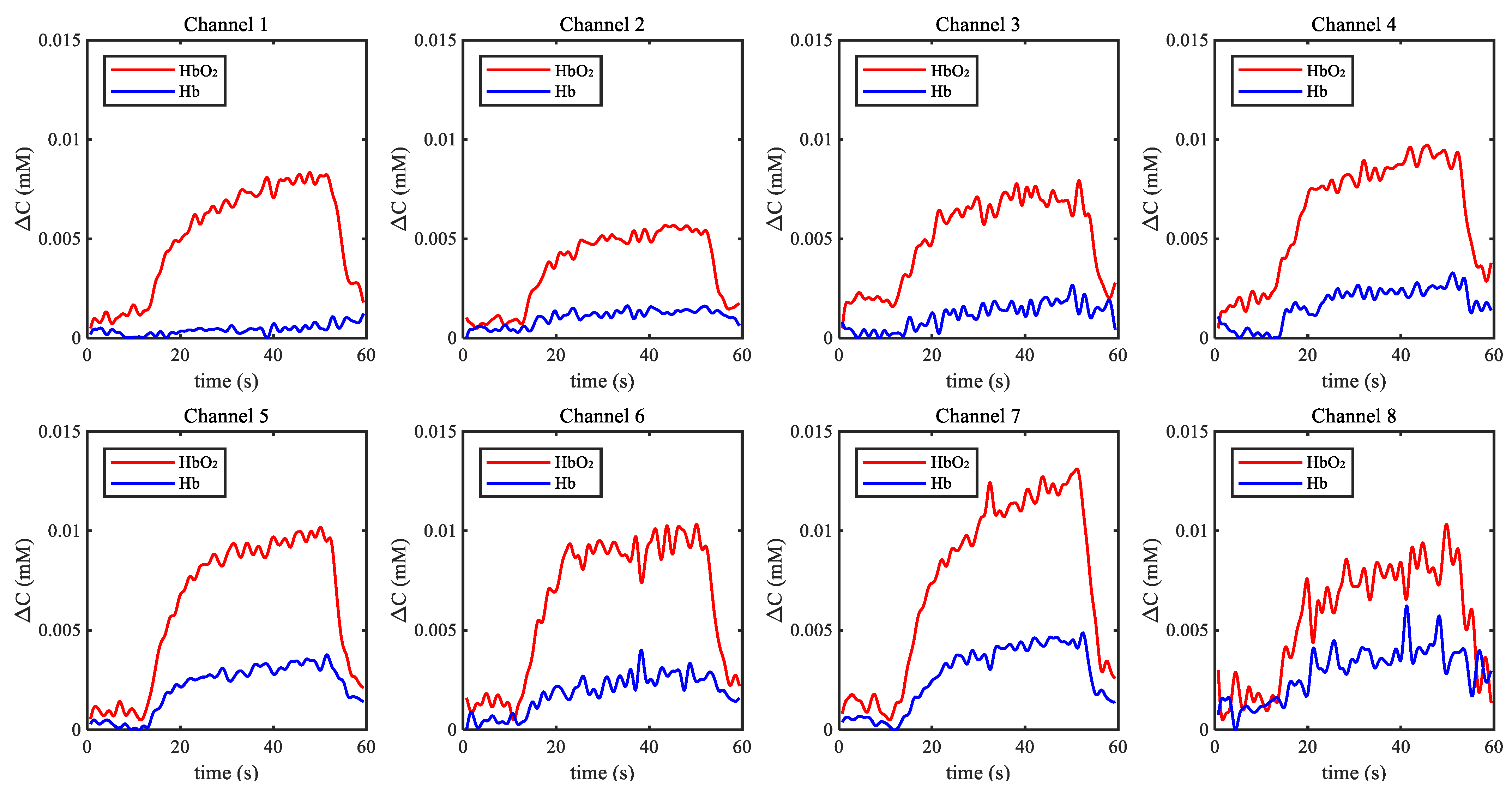 Electronics 11 01971 g008 550