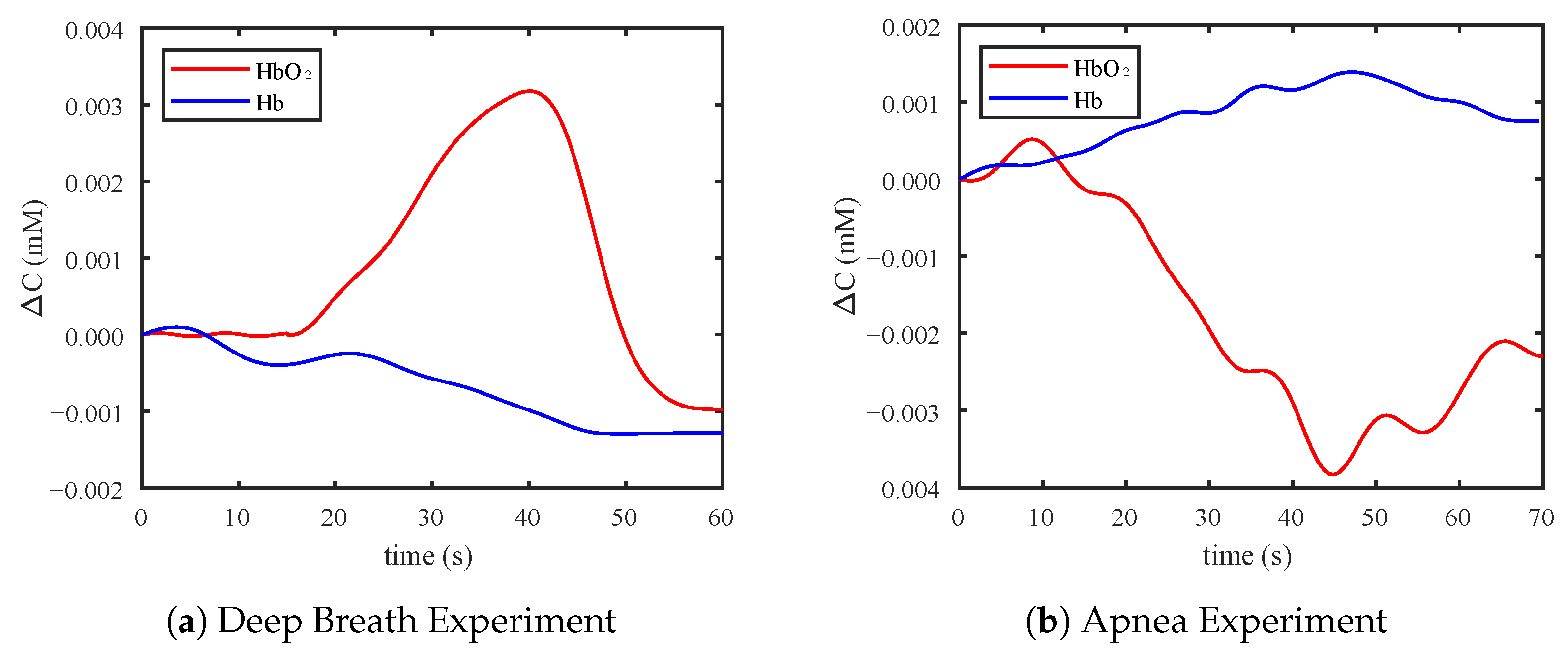 Electronics 11 01971 g009 550