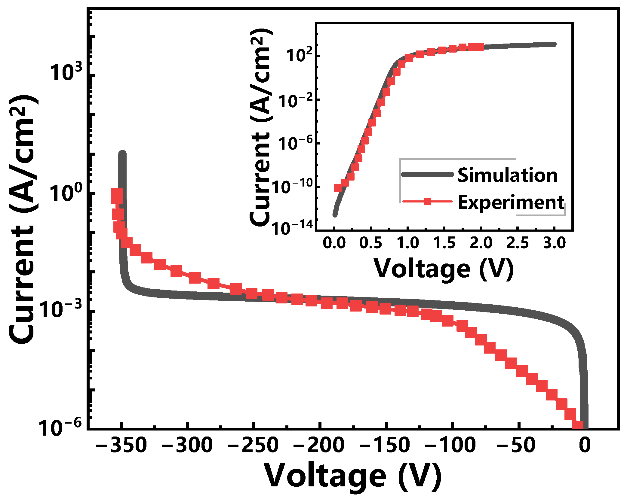 Electronics 11 01972 g002