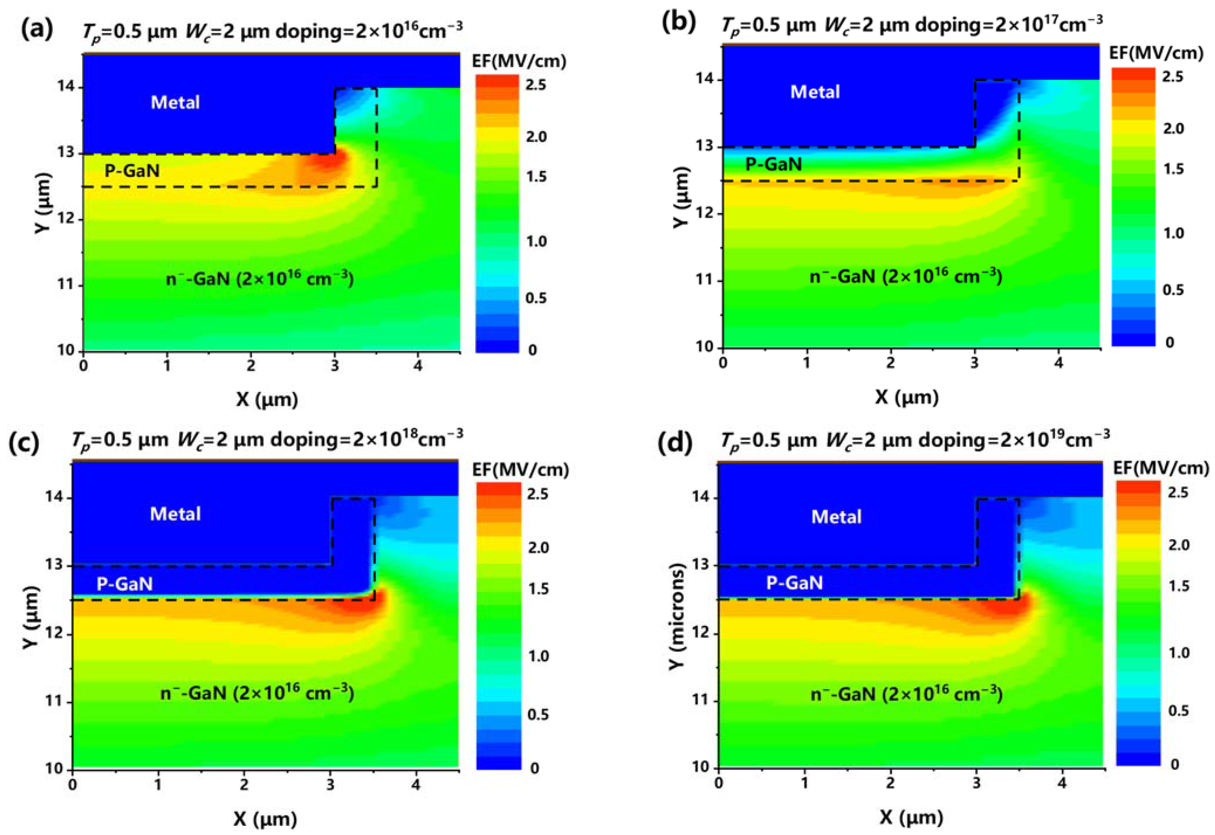 Electronics 11 01972 g004