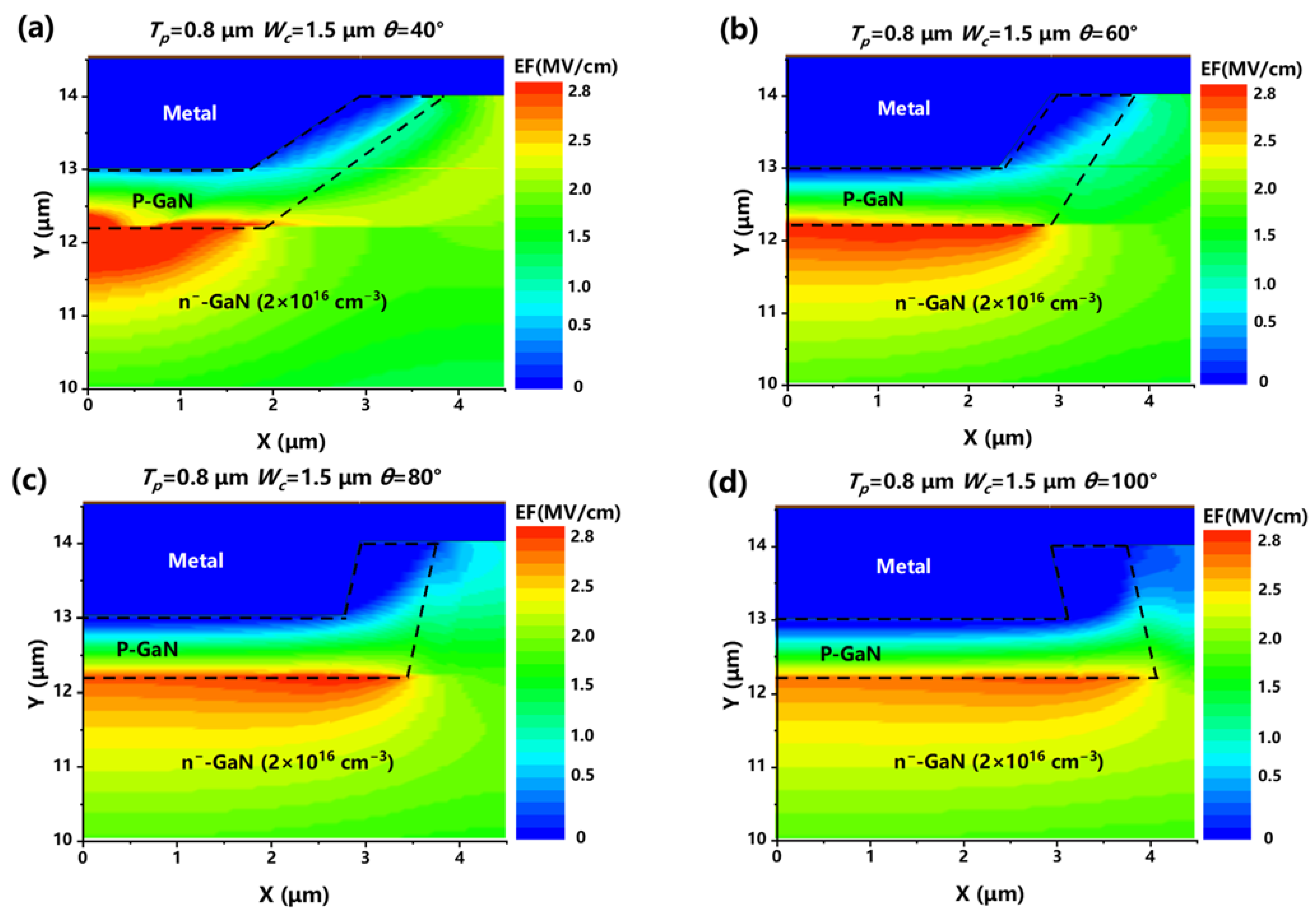 Electronics 11 01972 g008